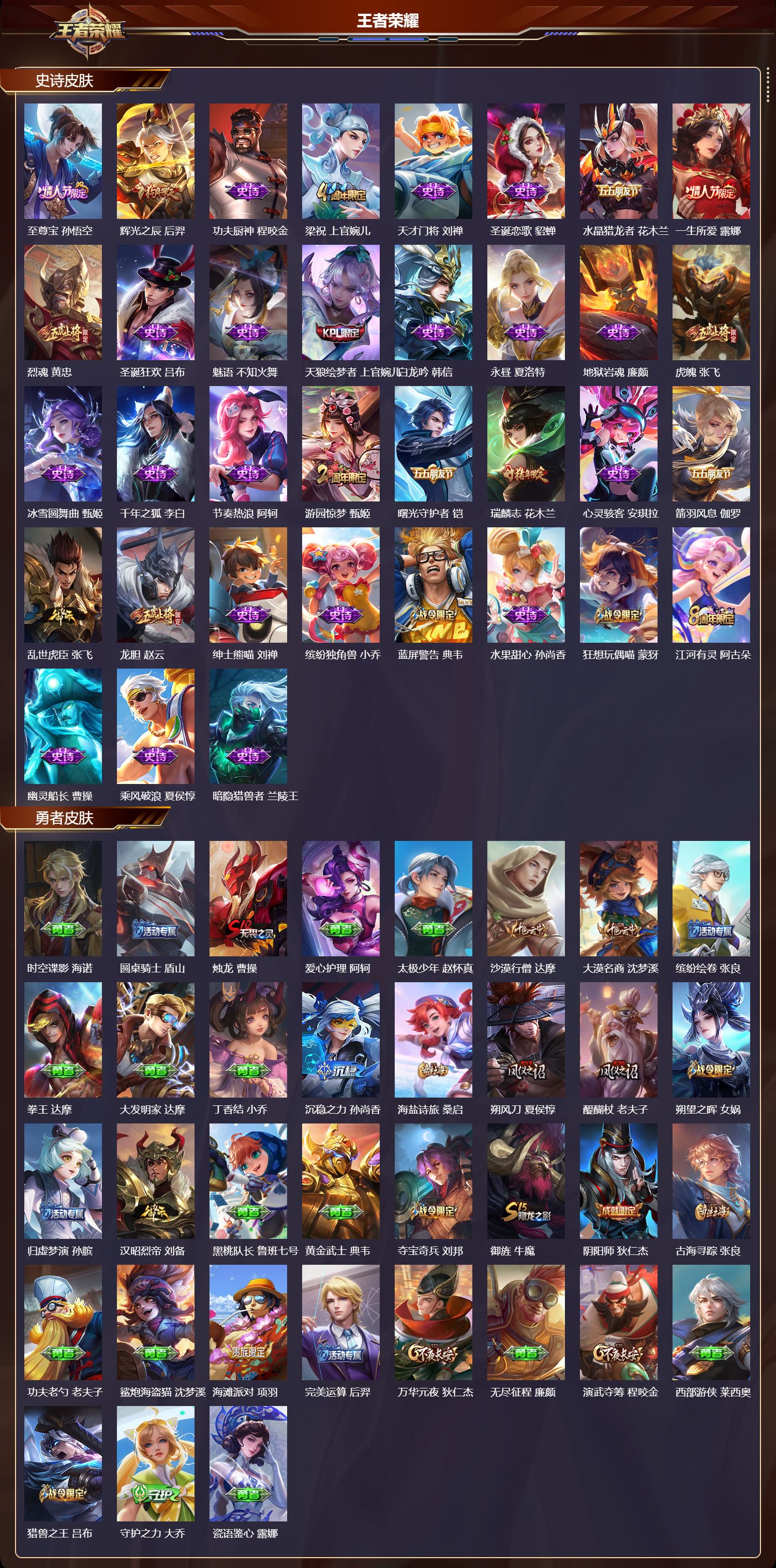 WZMK4252092王者荣耀账号详情图3