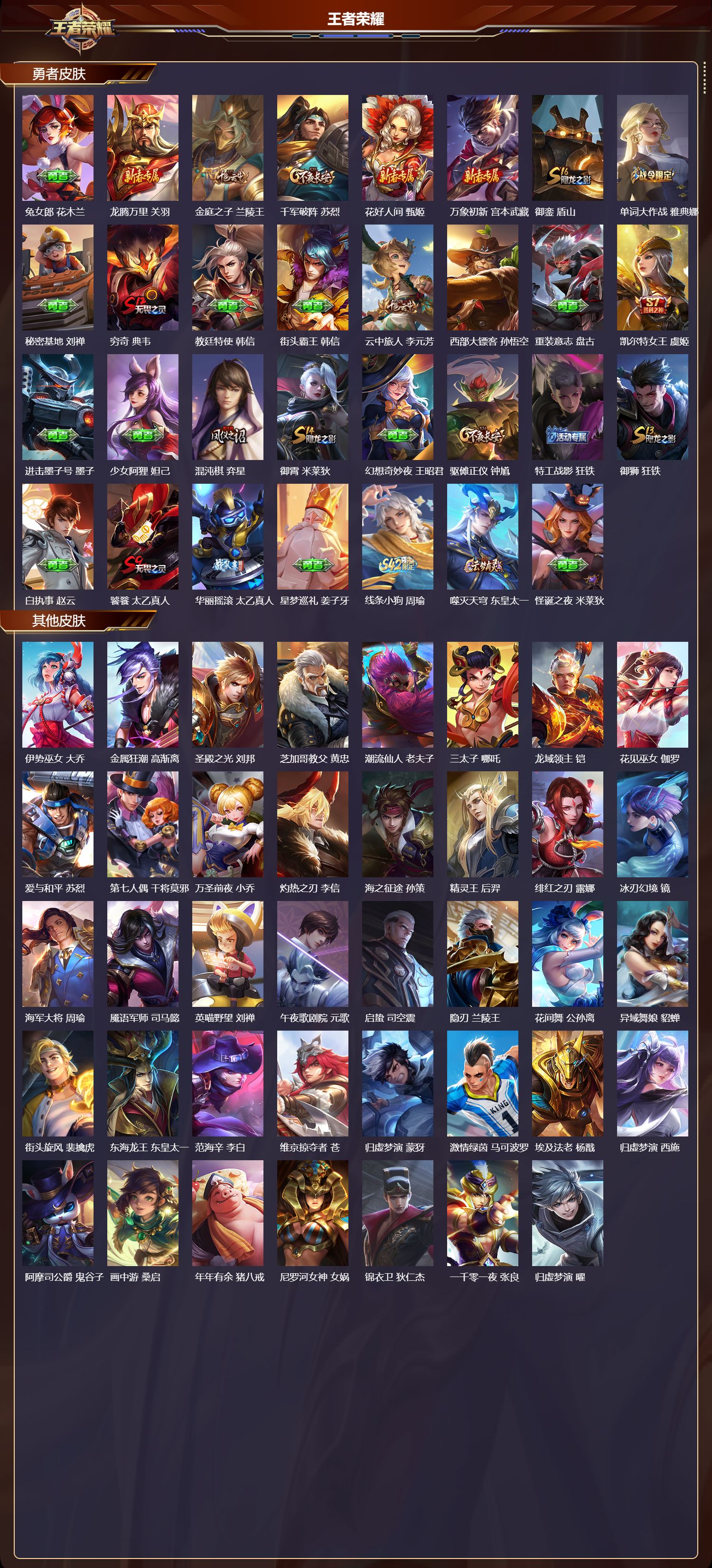 WZMK4252010王者荣耀账号详情图4