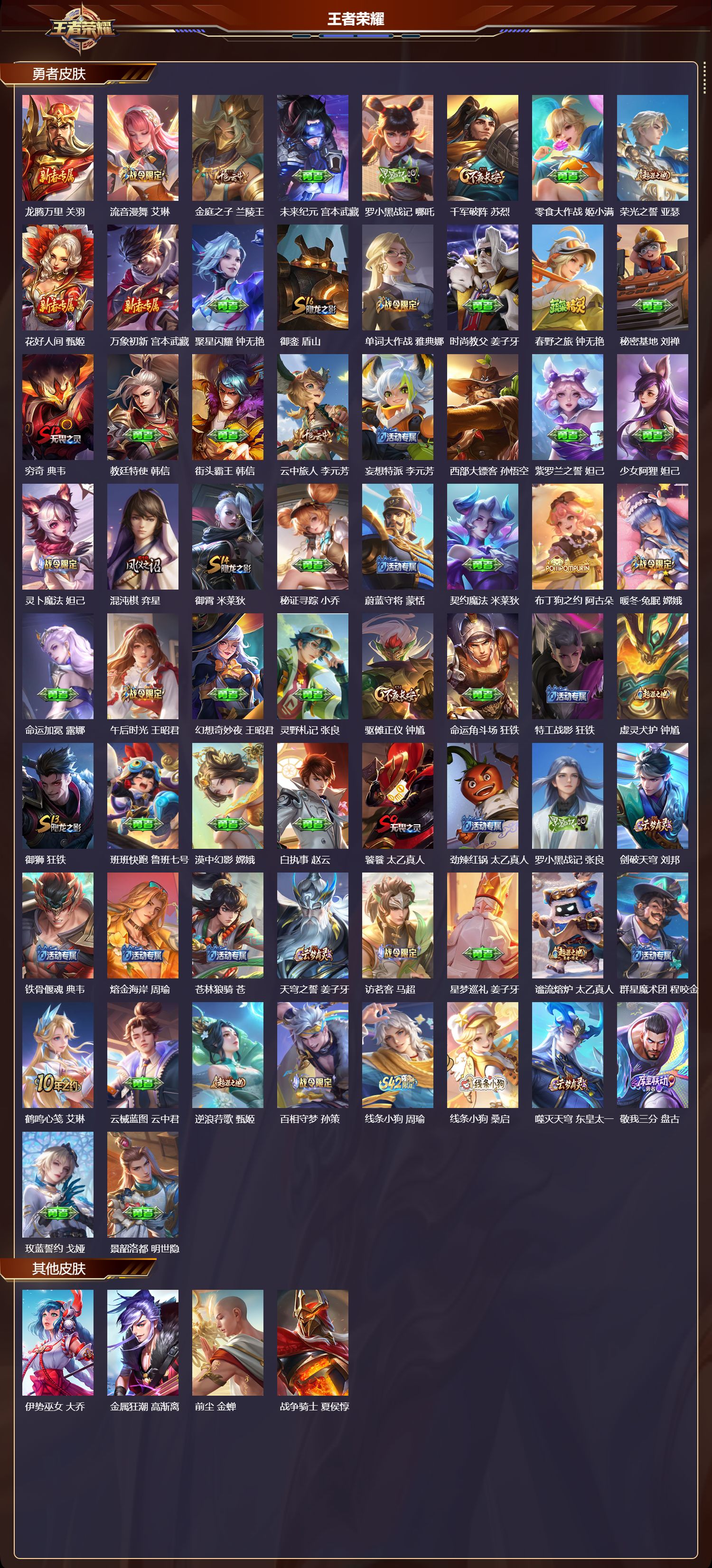 WZQM4252360王者荣耀账号详情图6