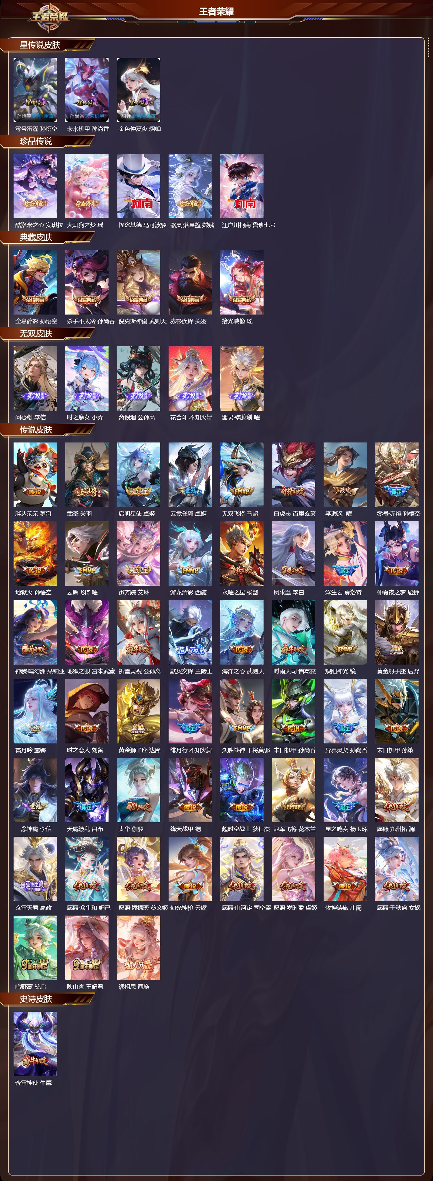 WZQM4252390王者荣耀账号详情图2