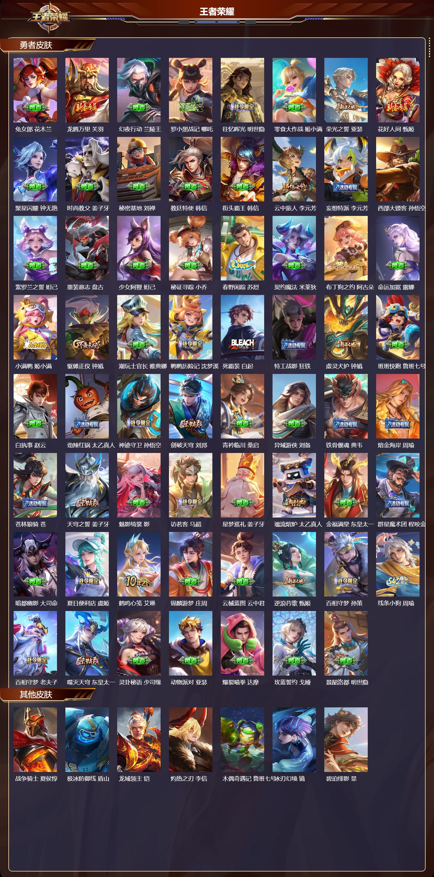 WZCMW4269421王者荣耀账号详情图8