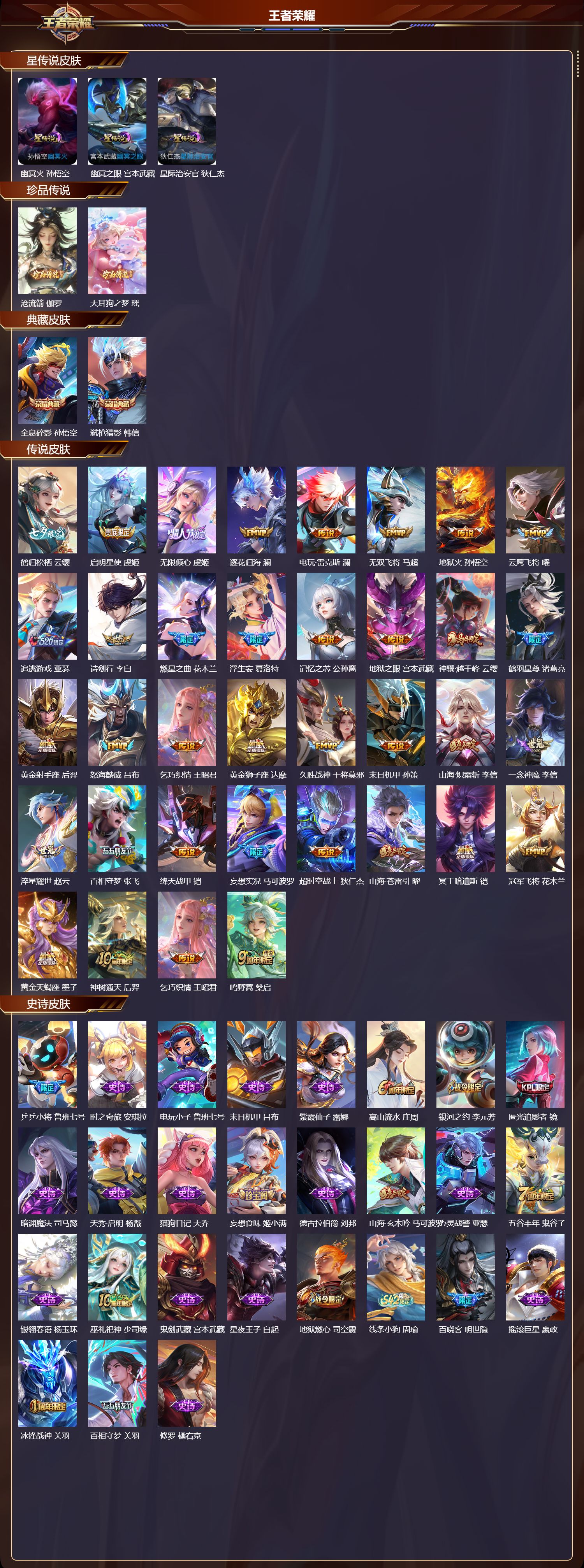 WZMK4252051王者荣耀账号详情图2