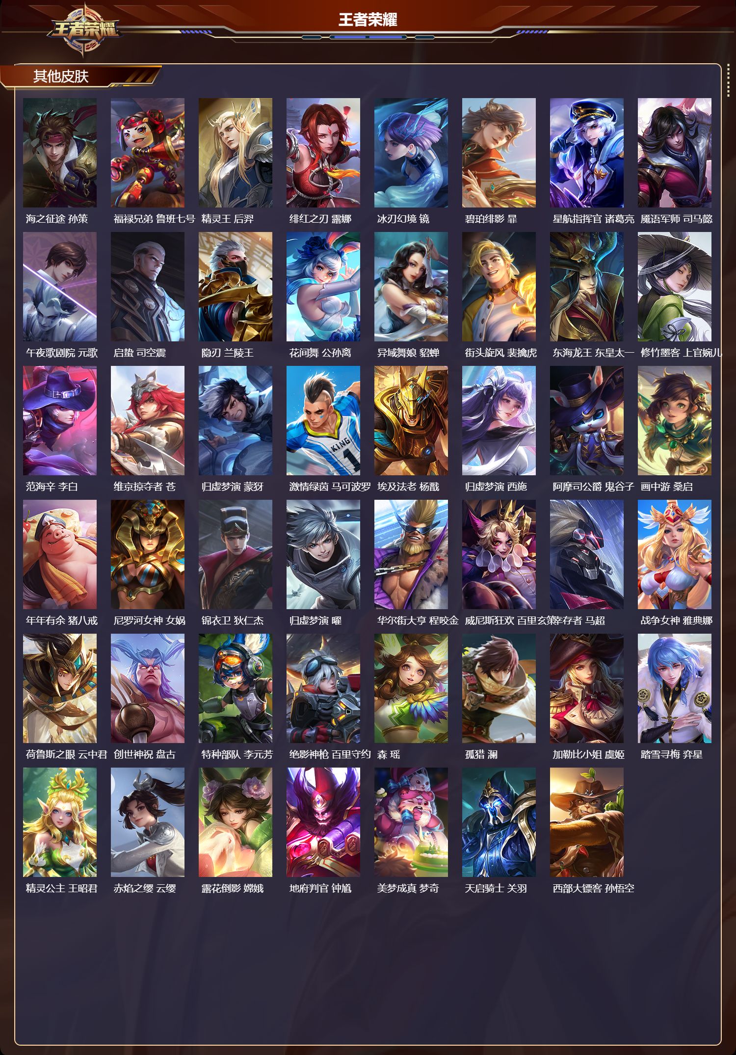 WZQM4252322王者荣耀账号详情图5