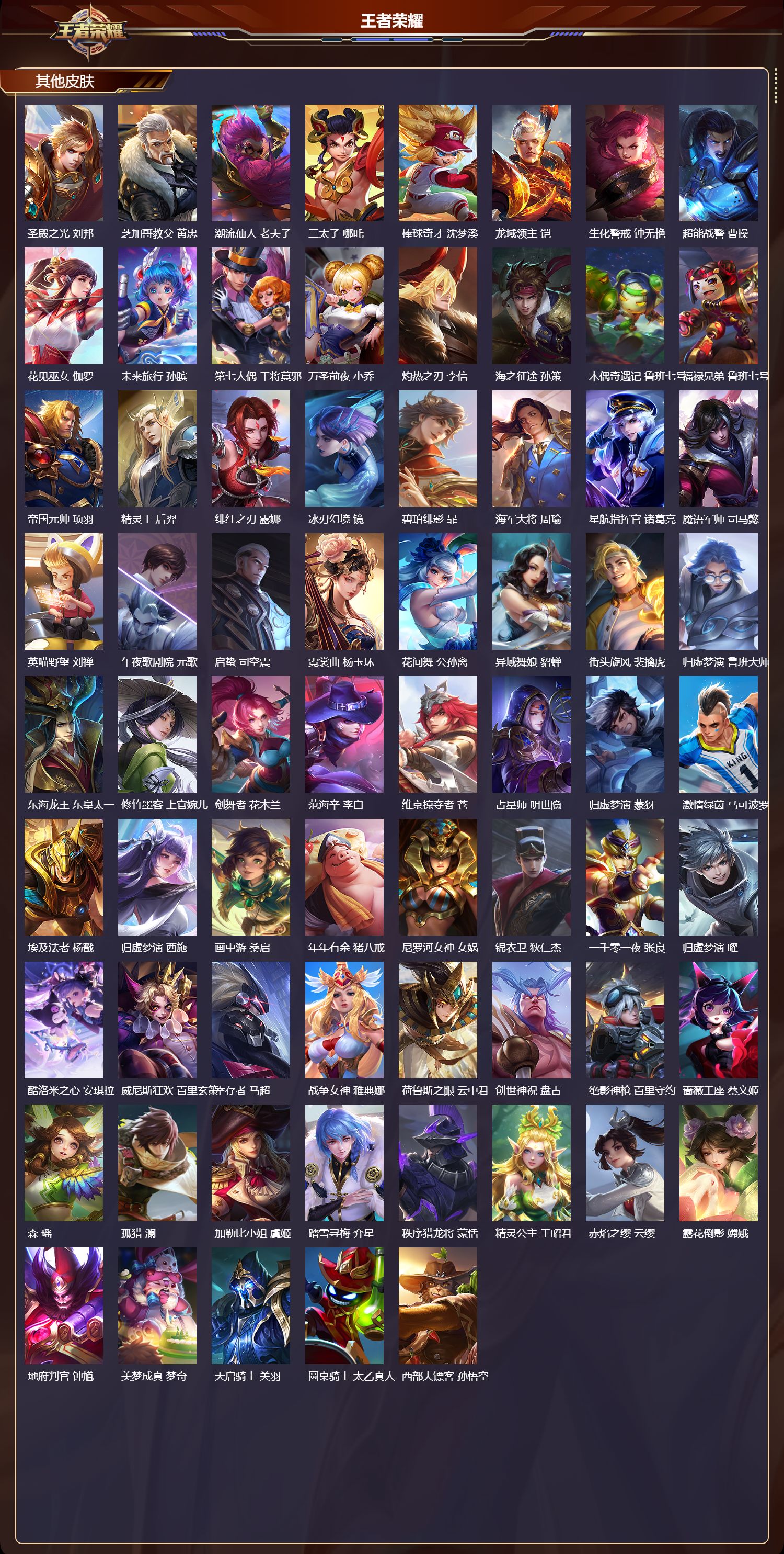 WZQM4252360王者荣耀账号详情图7