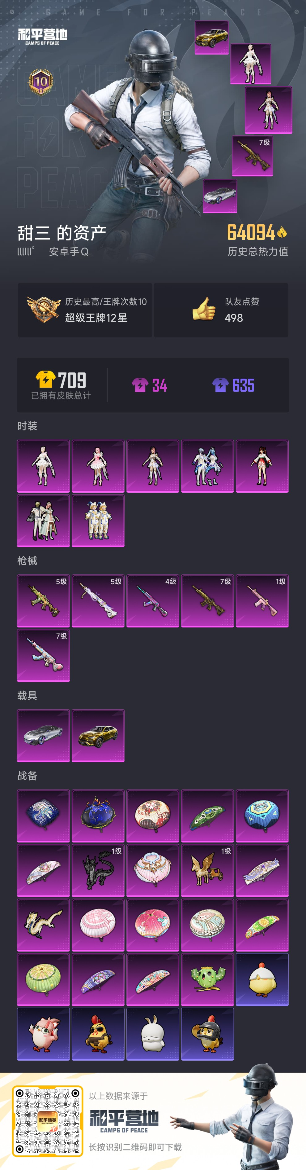 HPSJ4138589和平精英账号详情图2