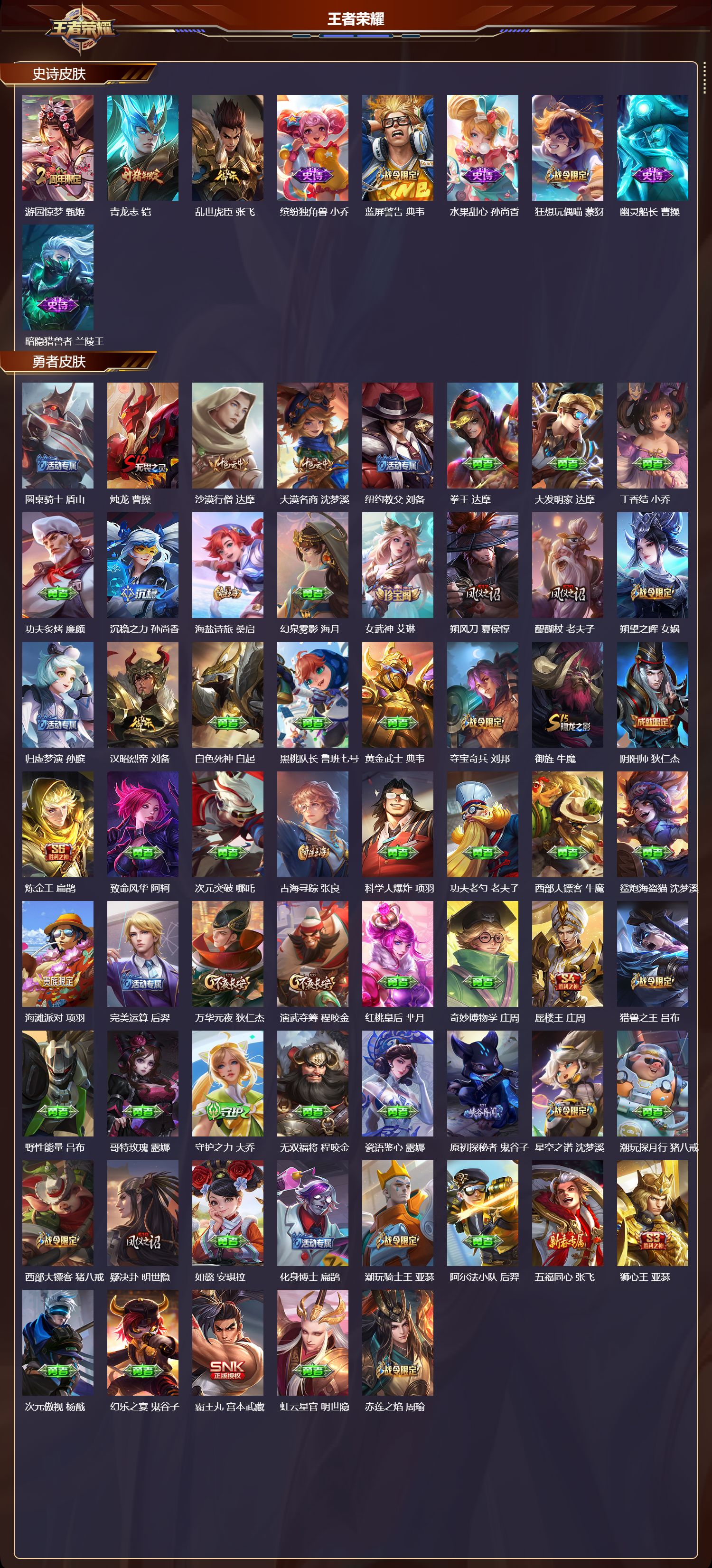 WZQM4252322王者荣耀账号详情图3