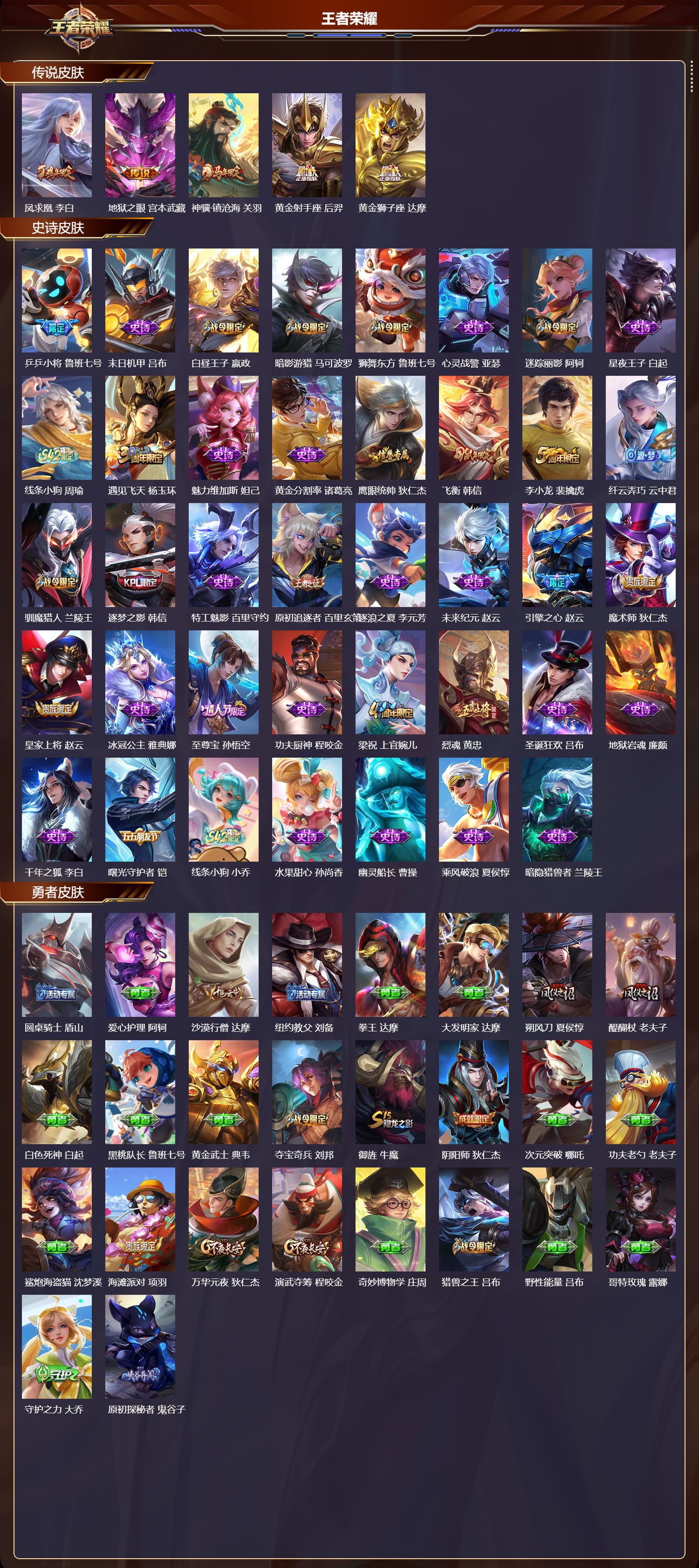 WZCMW4250065王者荣耀账号详情图9 WZCMW4250065王者荣耀账号详情图9