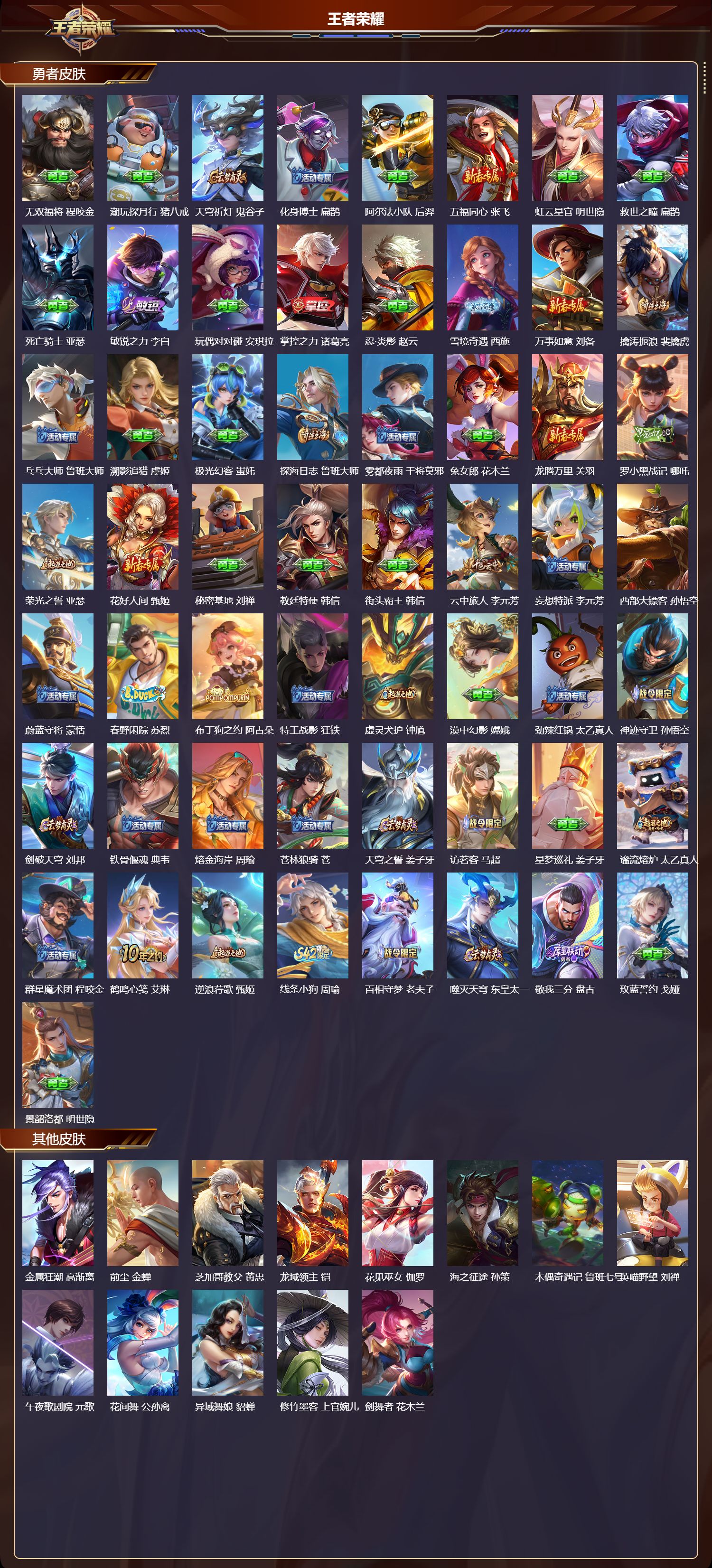 WZMK4252019王者荣耀账号详情图3