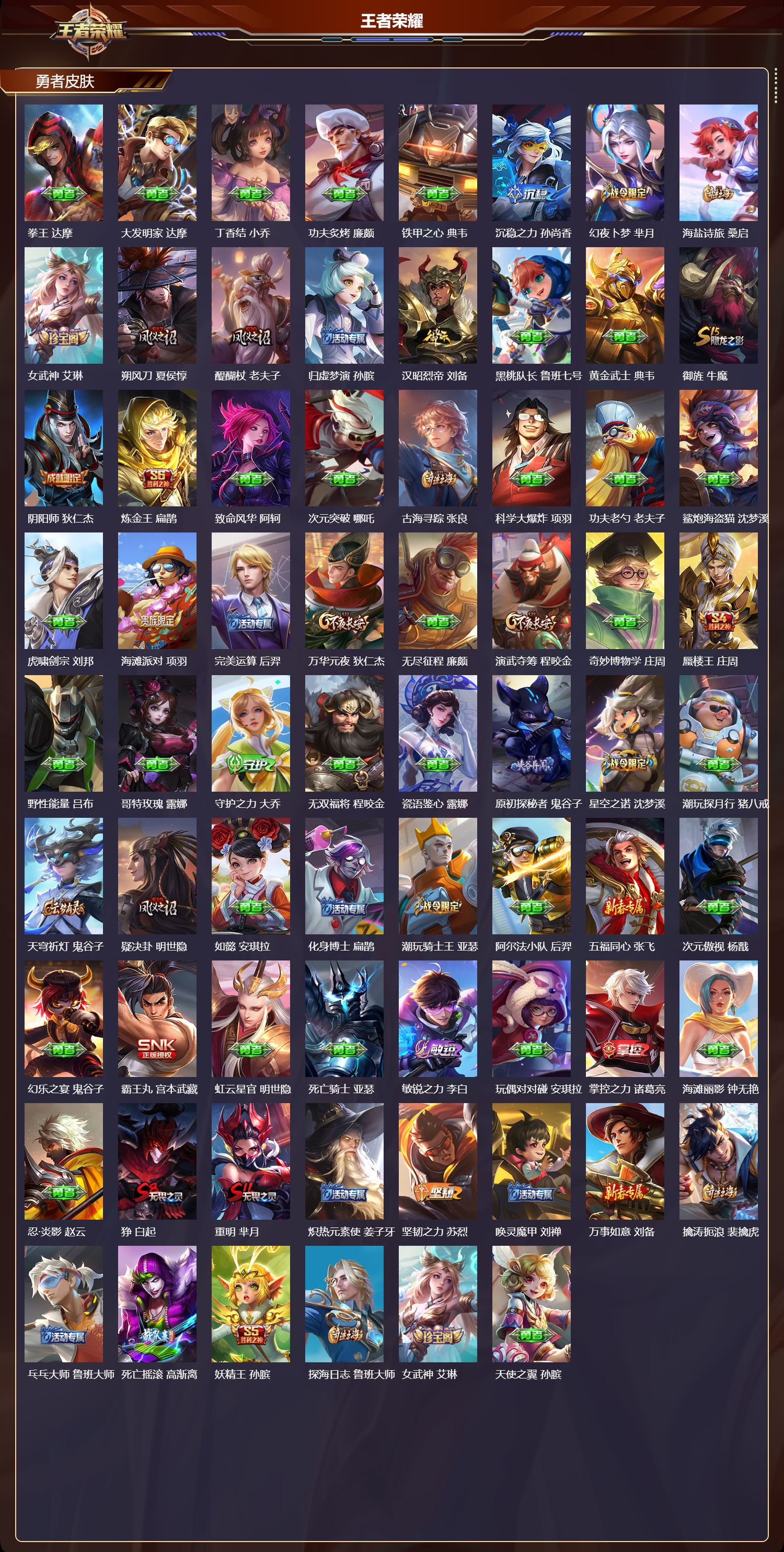 WZMK4252010王者荣耀账号详情图3