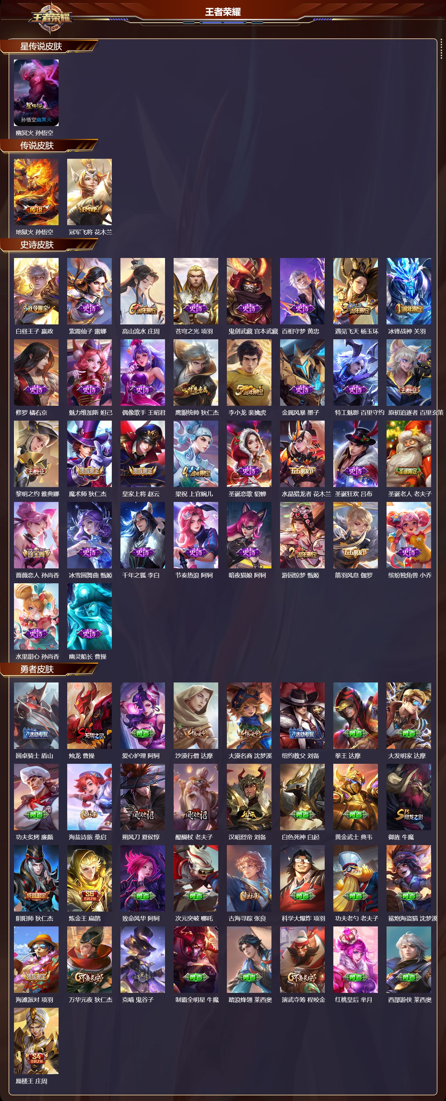 WZMK4252088王者荣耀账号详情图2