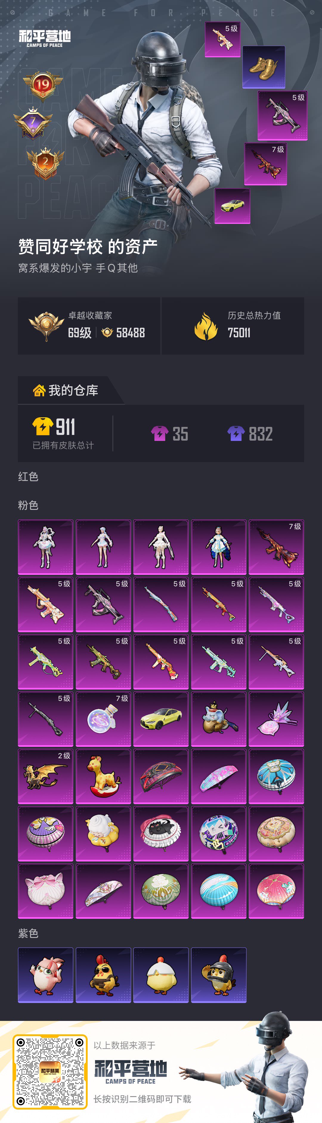 HPSJ4138326和平精英账号详情图2