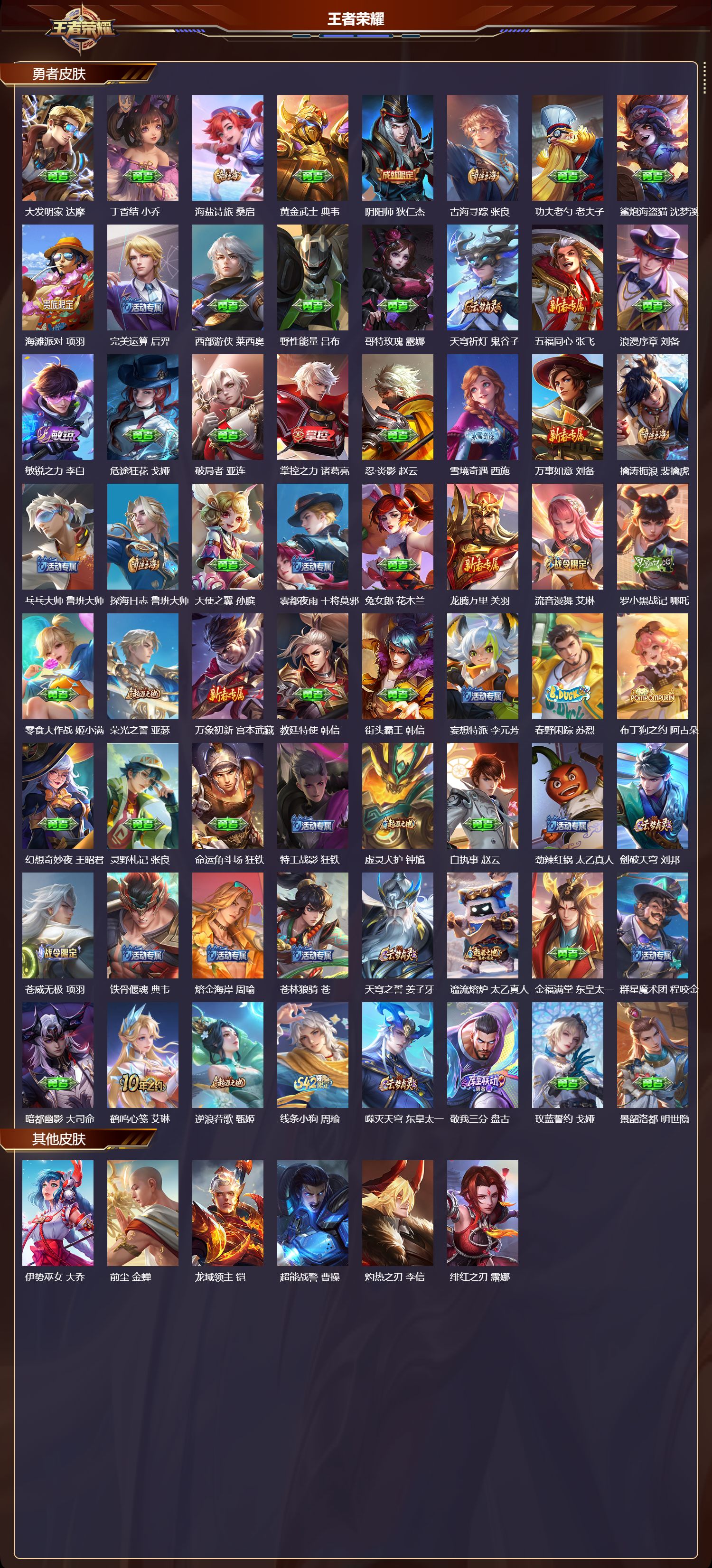 WZMK4252193王者荣耀账号详情图3