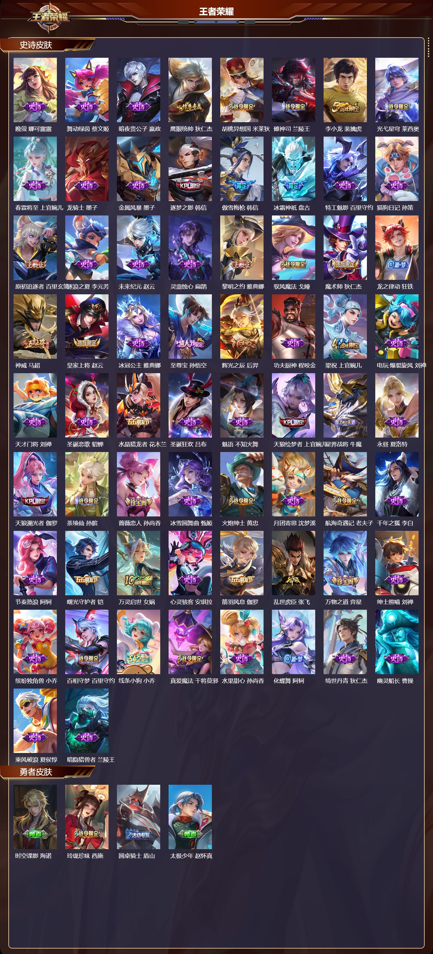 WZMK4251988王者荣耀账号详情图3