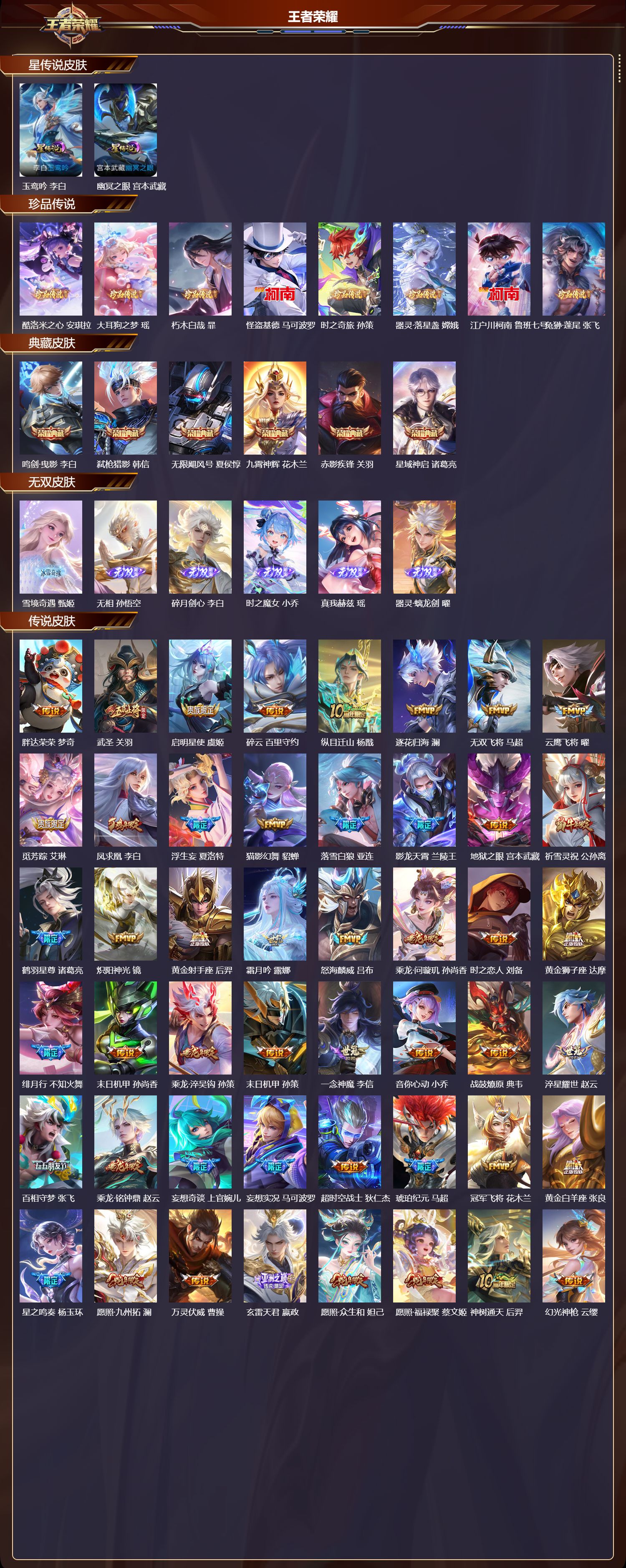 WZMK4251939王者荣耀账号详情图2