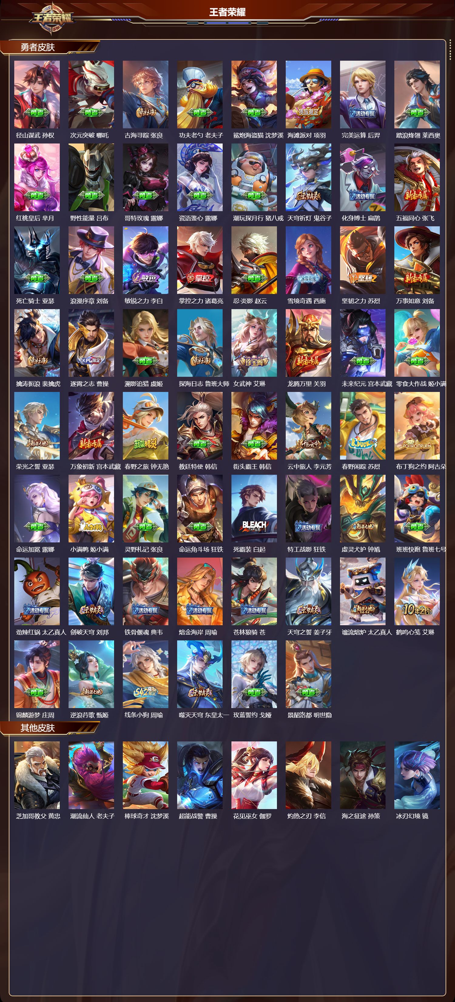 WZMK4251945王者荣耀账号详情图3