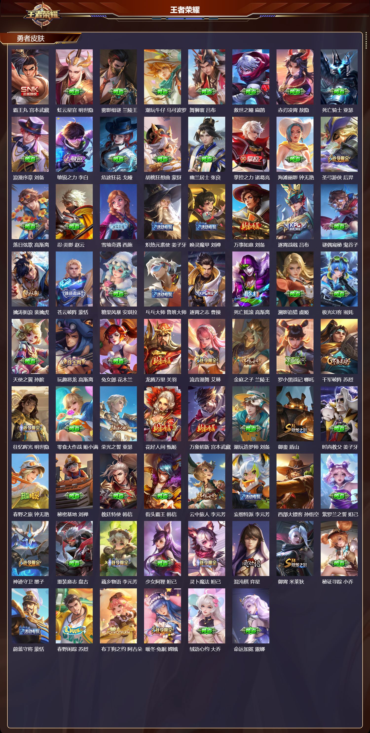 WZMK4252043王者荣耀账号详情图5