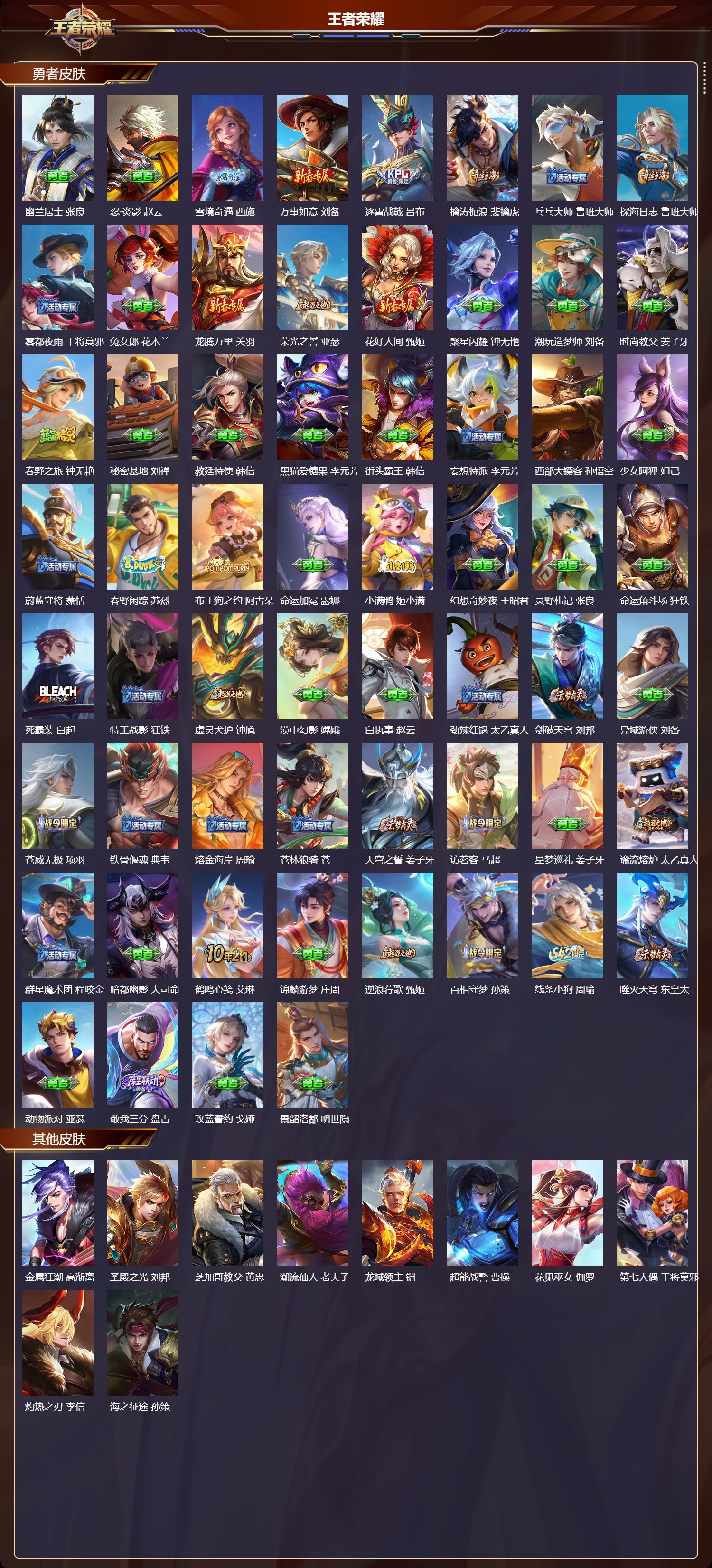 WZMK4252068王者荣耀账号详情图3