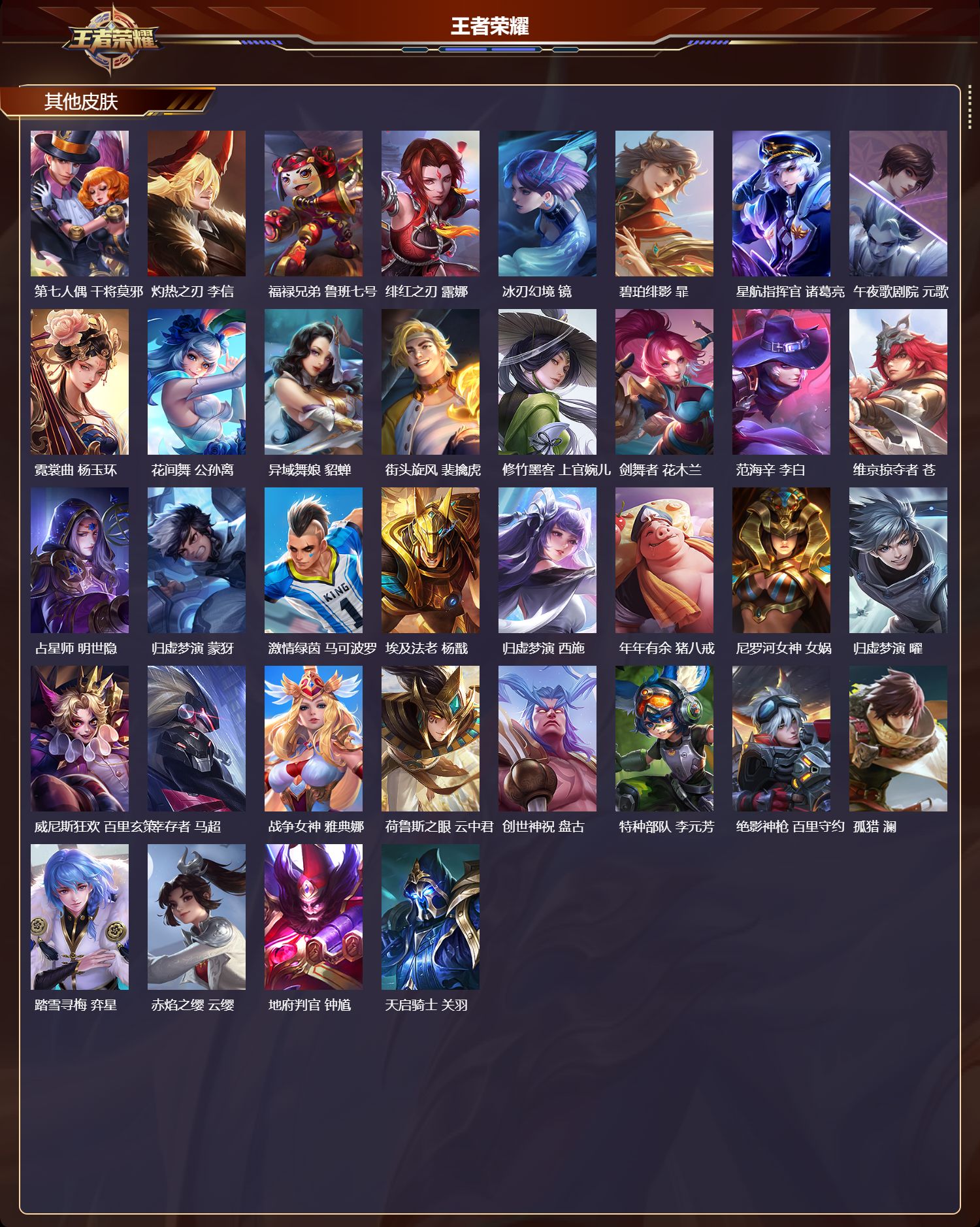 WZMK4252088王者荣耀账号详情图4