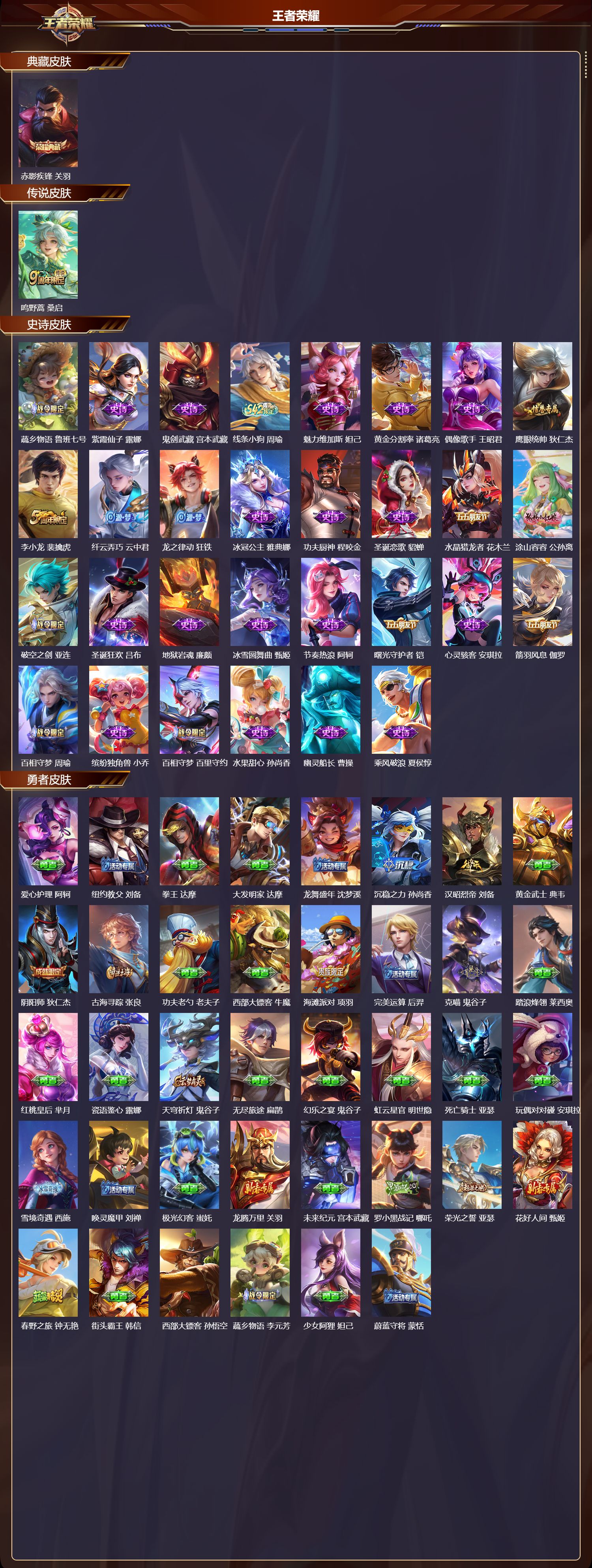 WZMK4252083王者荣耀账号详情图2