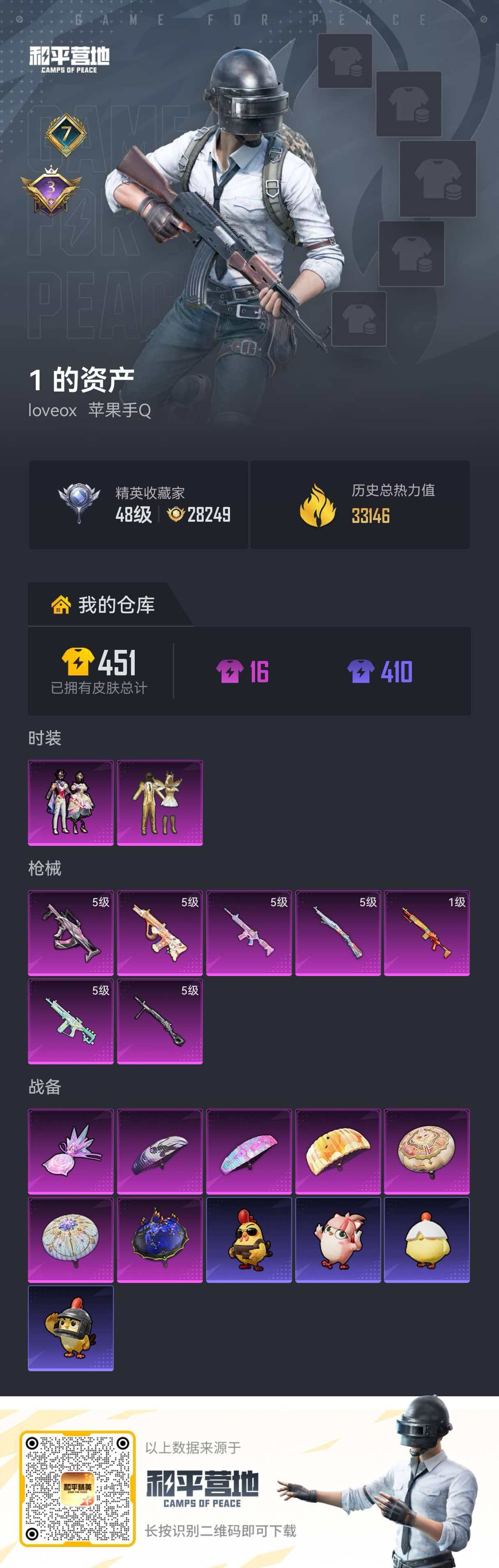 HPCMW4151101和平精英账号详情图7