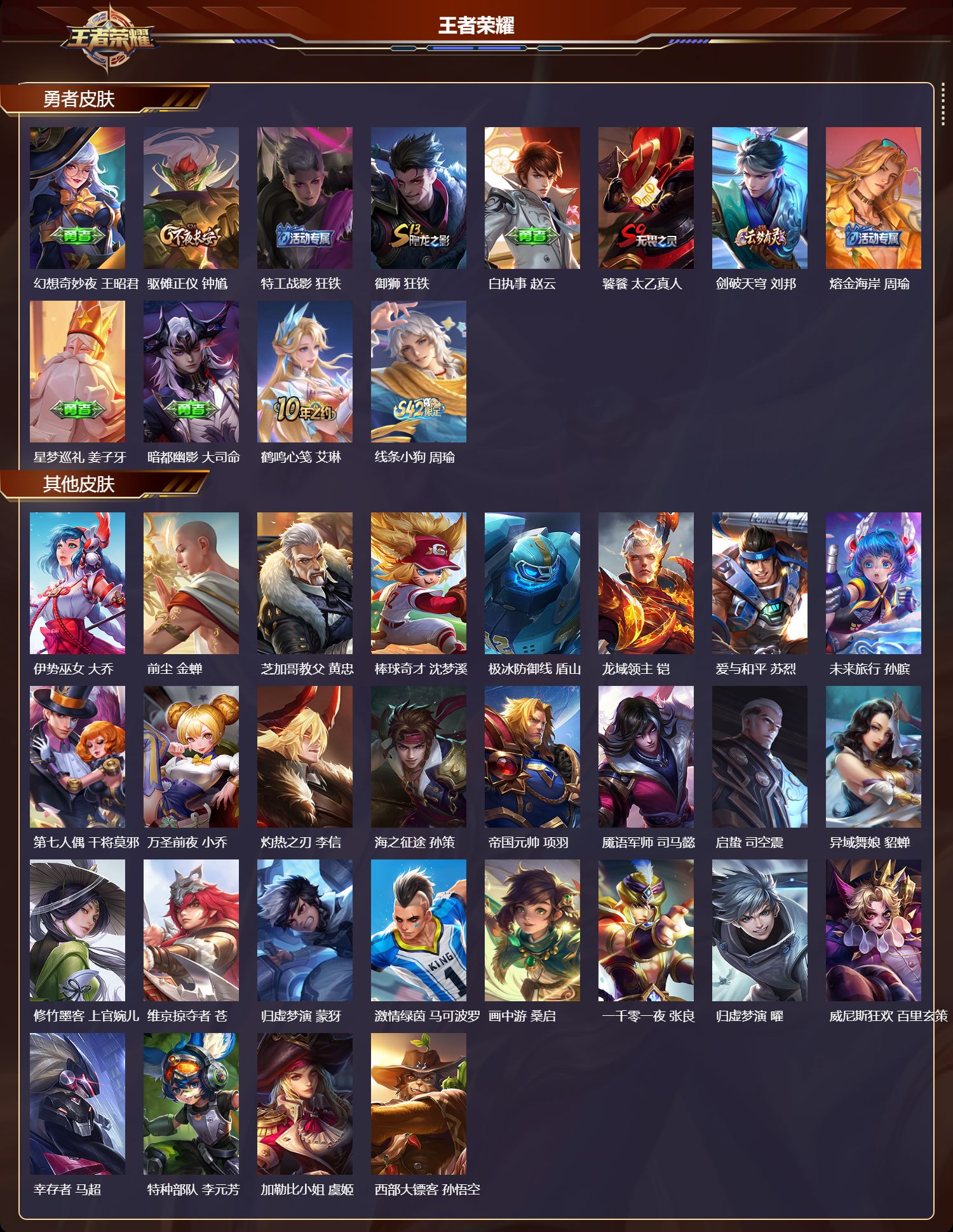 WZQM4252244王者荣耀账号详情图4