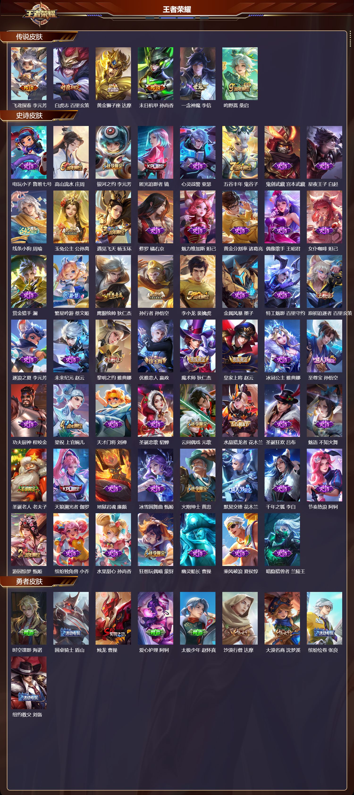 WZMK4252010王者荣耀账号详情图2