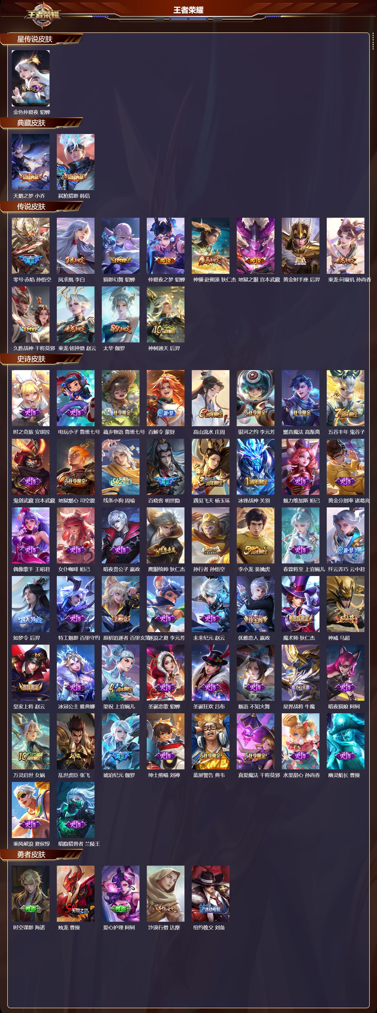 WZQM4252244王者荣耀账号详情图2