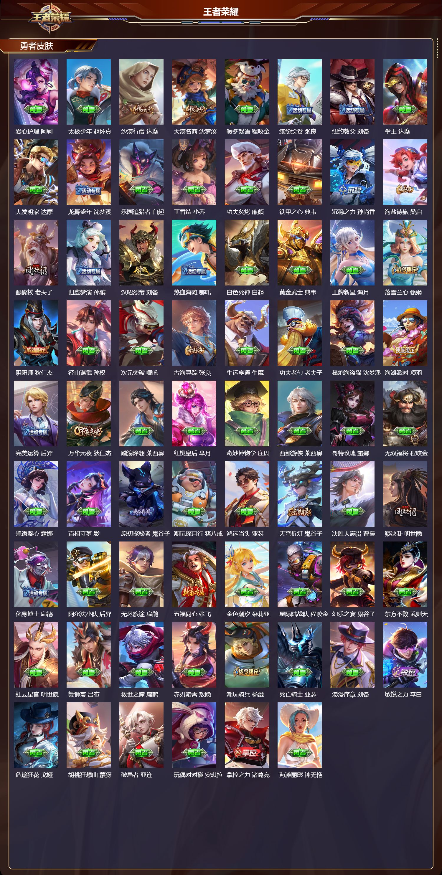 WZMK4254889王者荣耀账号详情图4