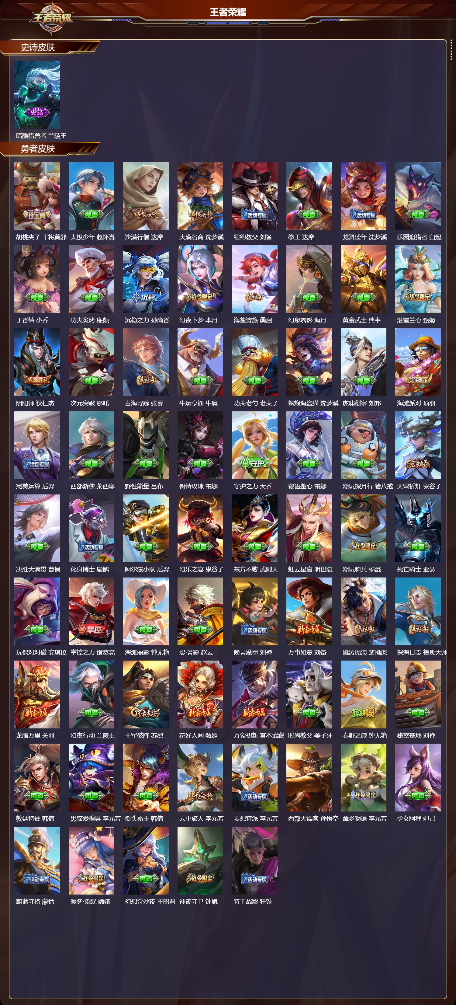 WZMK4254969王者荣耀账号详情图3