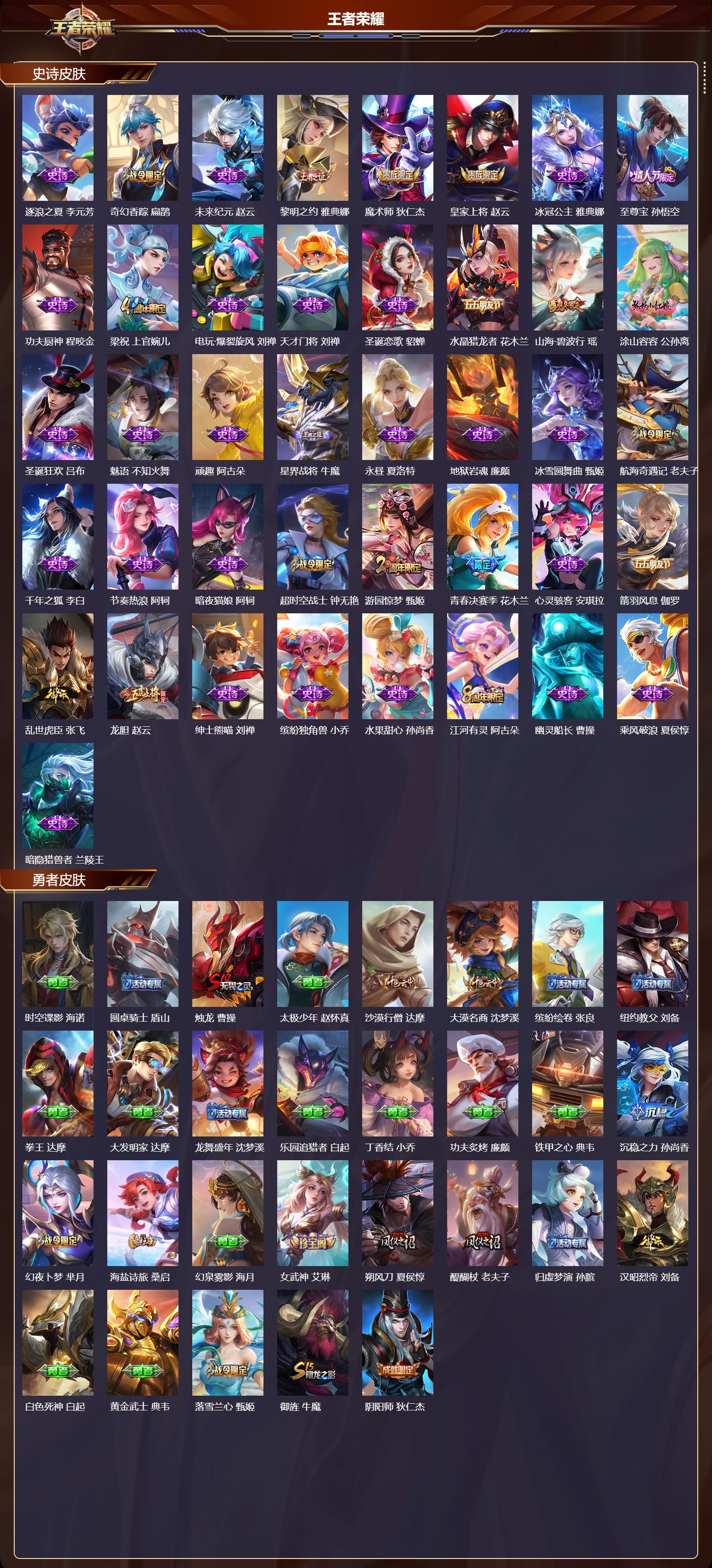 WZQM4254867王者荣耀账号详情图3