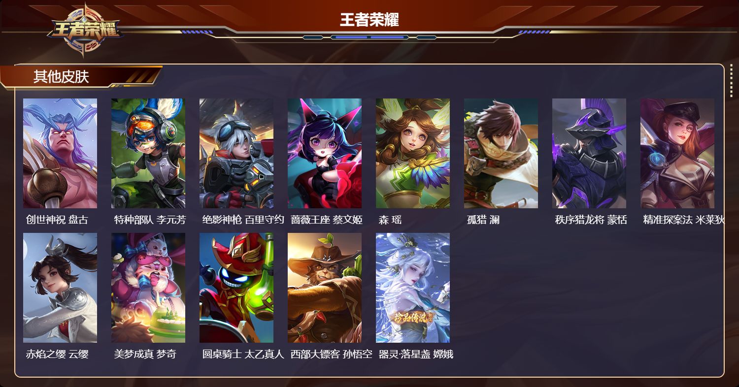 WZMK4254776王者荣耀账号详情图5