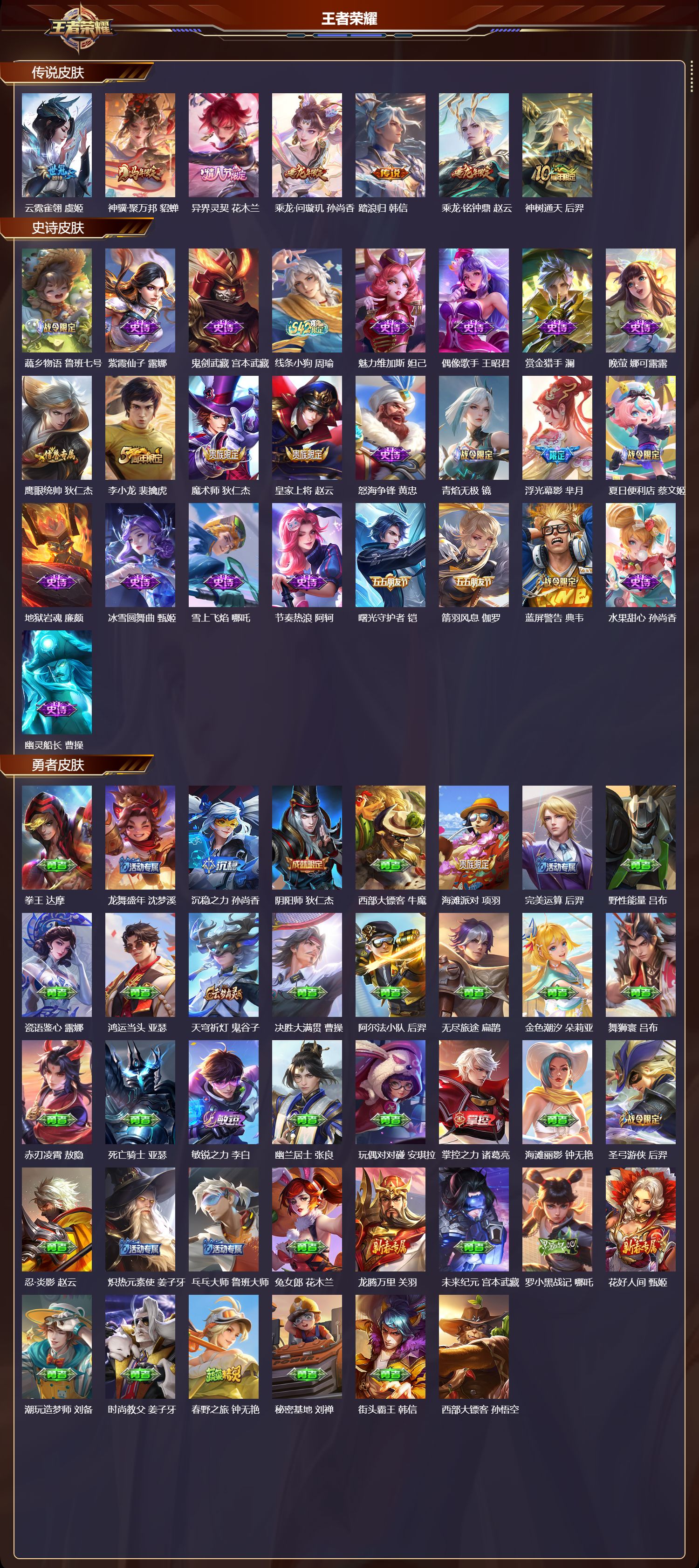 WZMK4254752王者荣耀账号详情图2