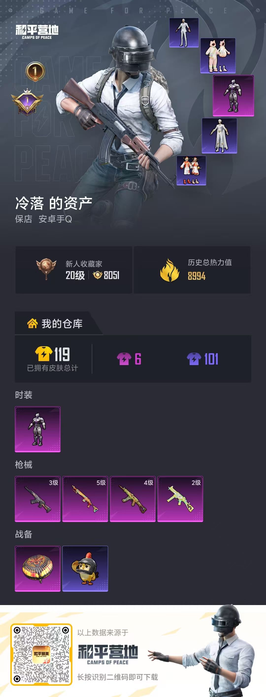 HPSJ4140423和平精英账号详情图2