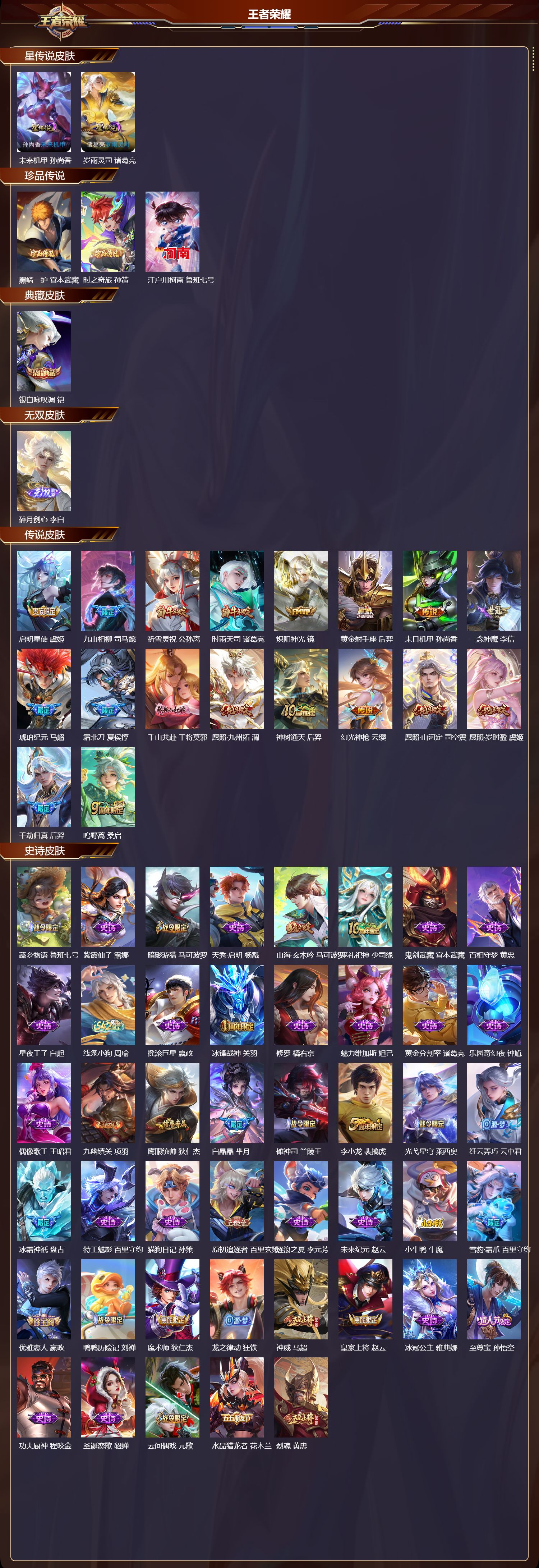 WZQM4254900王者荣耀账号详情图2