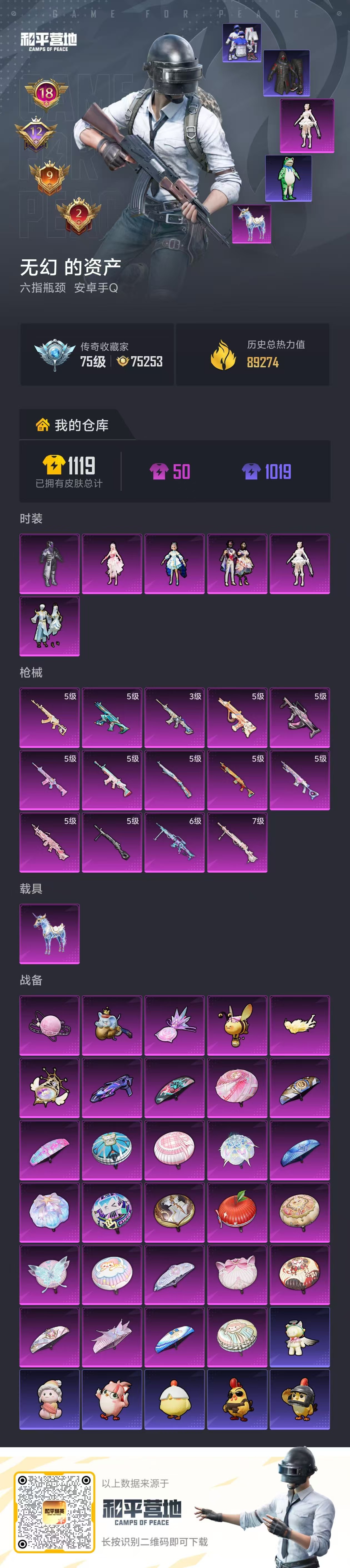 HPSJ4140399和平精英账号详情图2