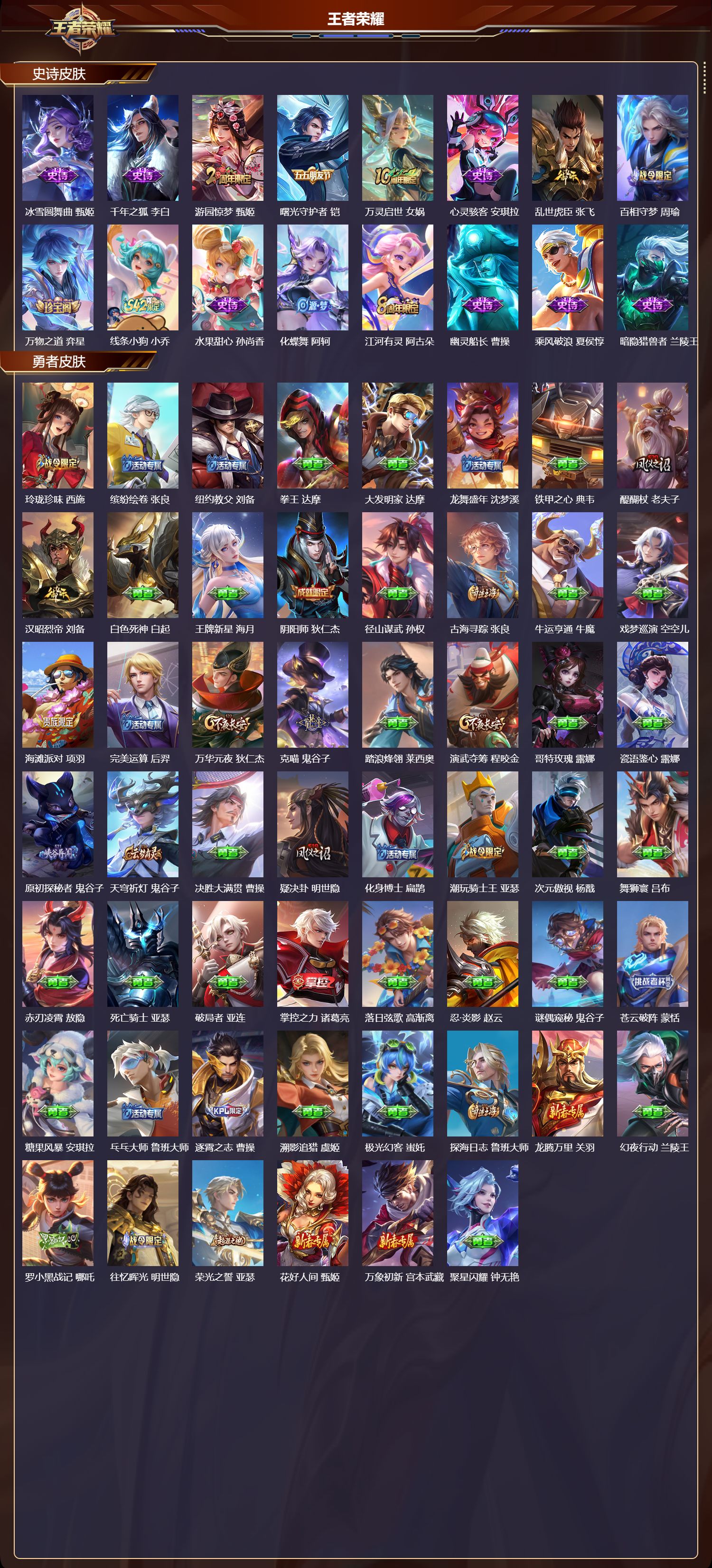 WZMK4254781王者荣耀账号详情图3