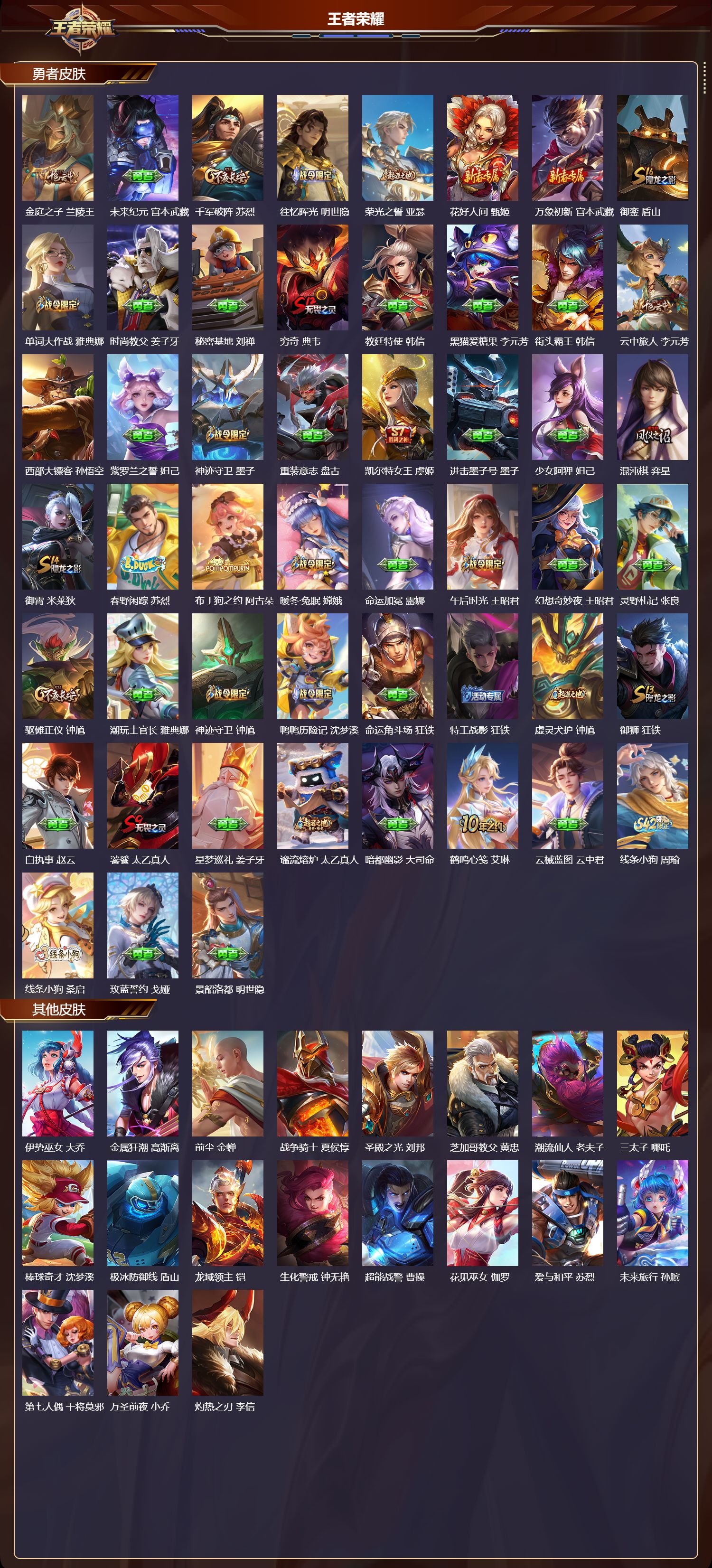 WZLX4260116王者荣耀账号详情图6 WZLX4260116王者荣耀账号详情图6