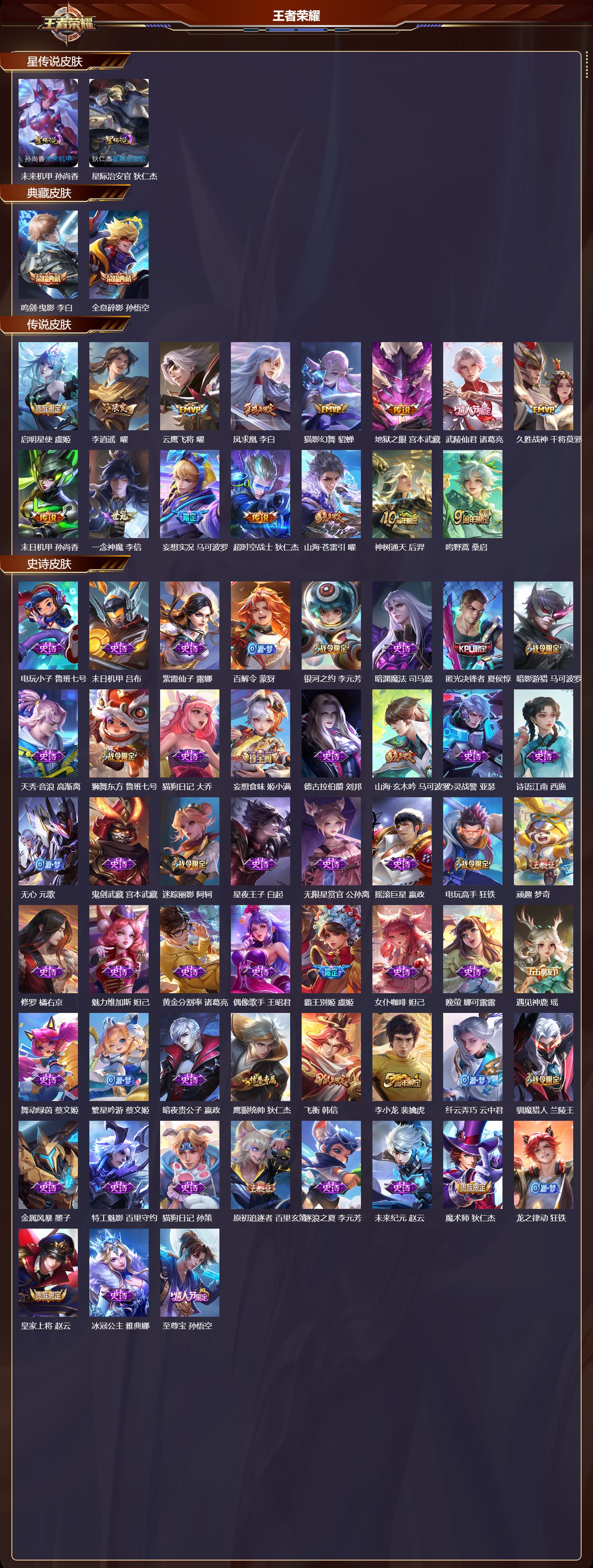 WZMK4254673王者荣耀账号详情图2