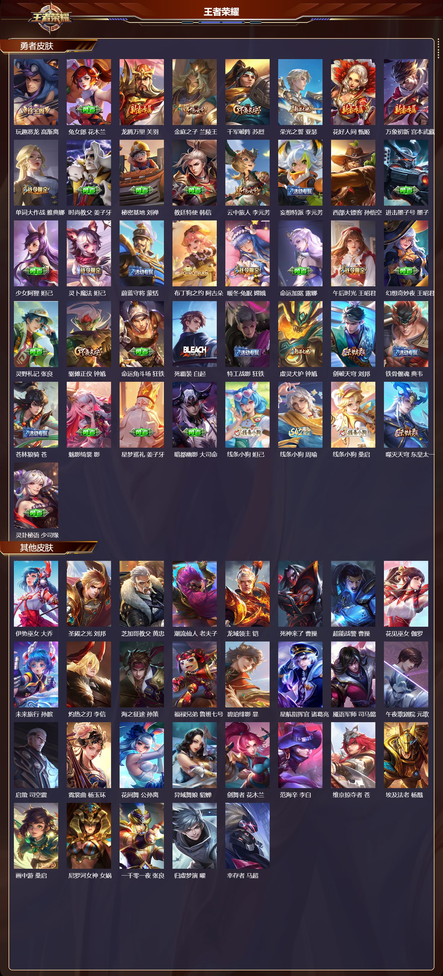 WZMK4254776王者荣耀账号详情图4