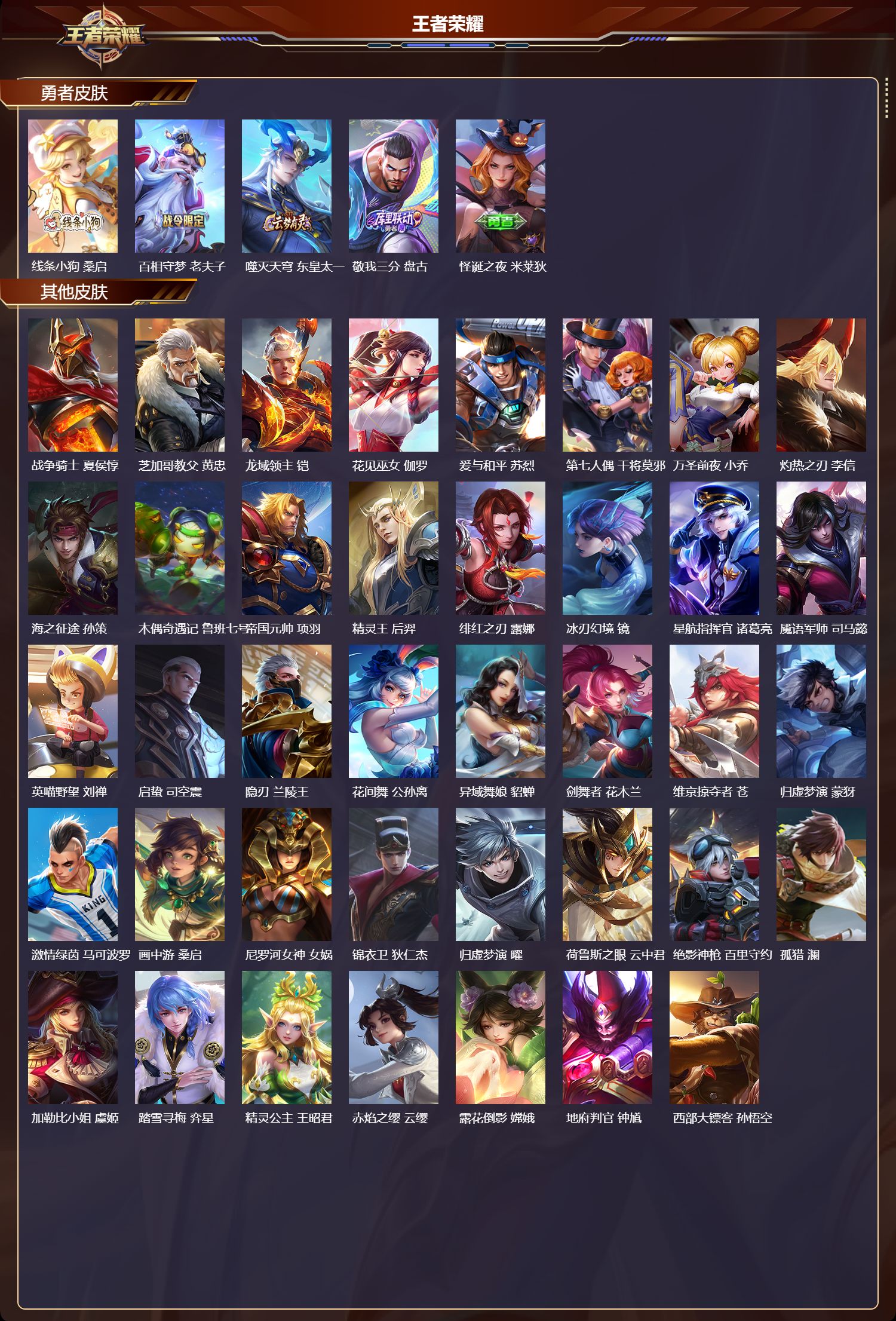 WZMK4254980王者荣耀账号详情图4