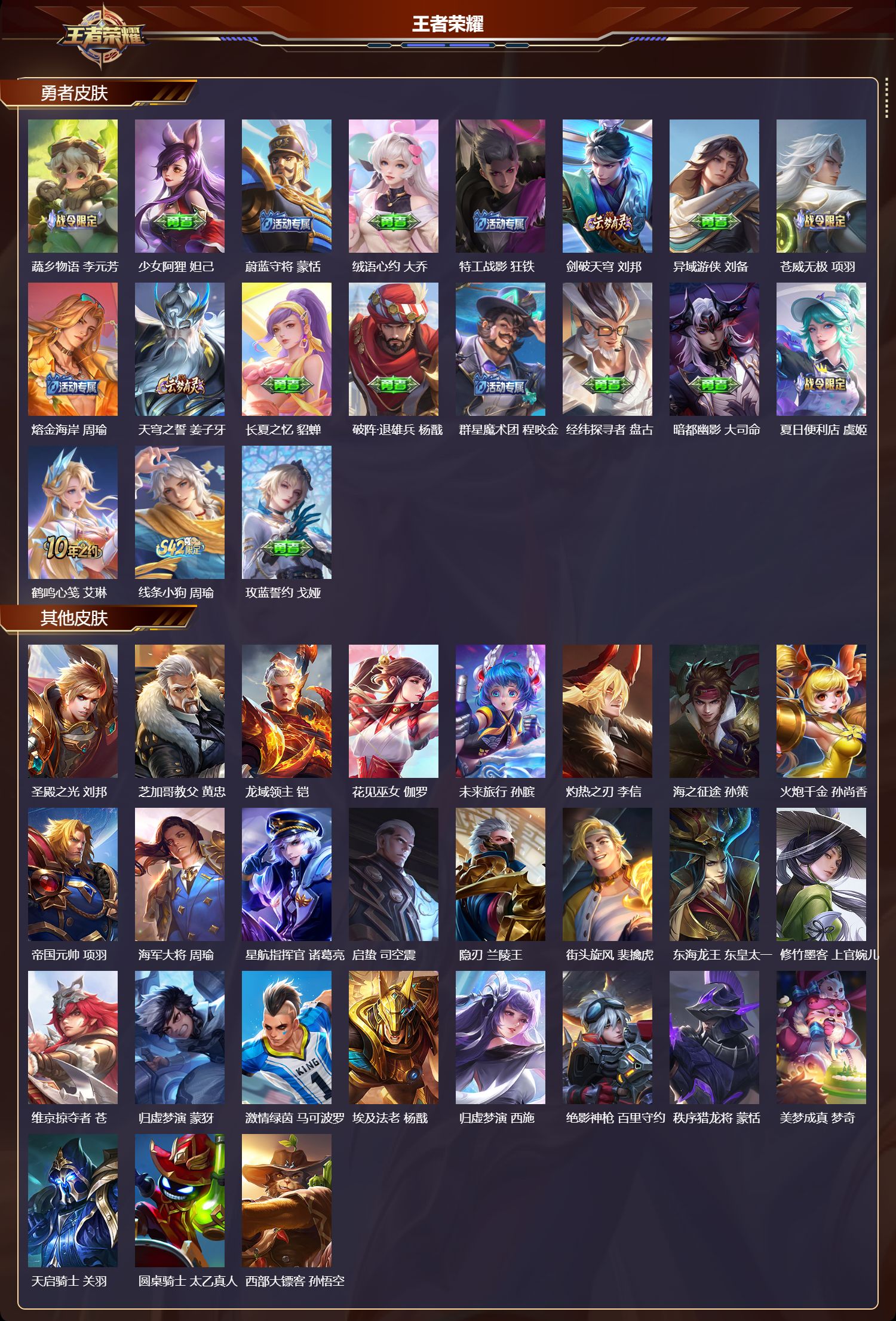 WZMK4254752王者荣耀账号详情图3