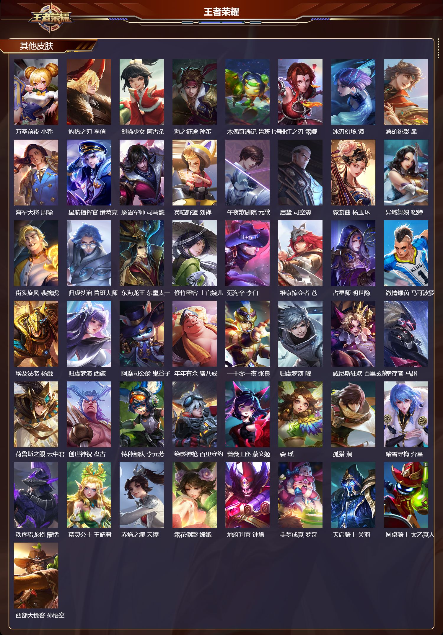 WZCMW4272302王者荣耀账号详情图9