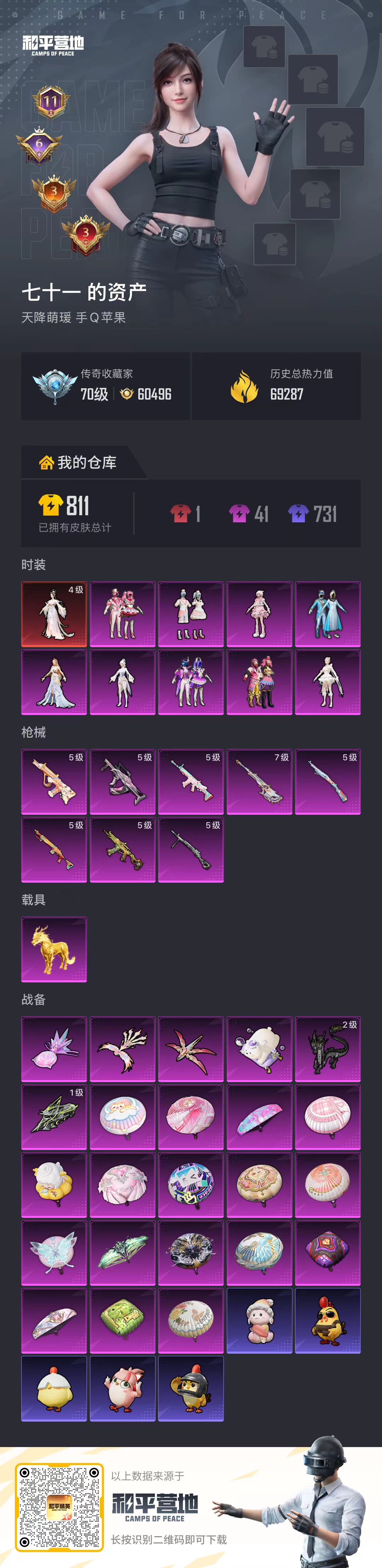 HPSJ4140027和平精英账号详情图2