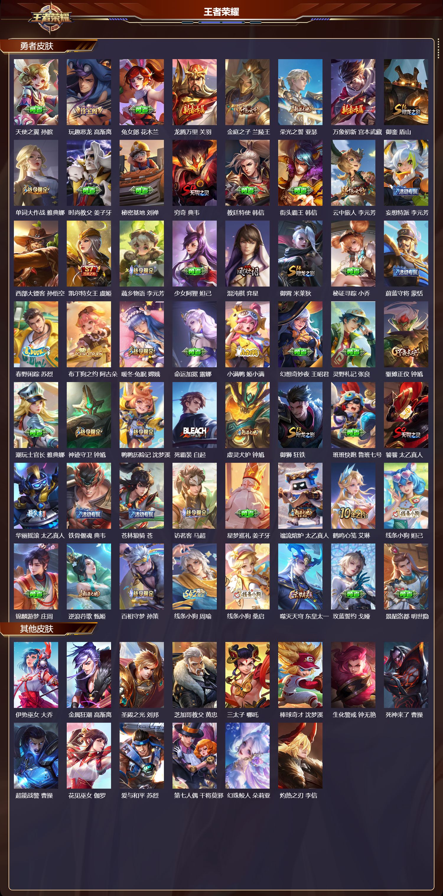 WZMK4254884王者荣耀账号详情图5