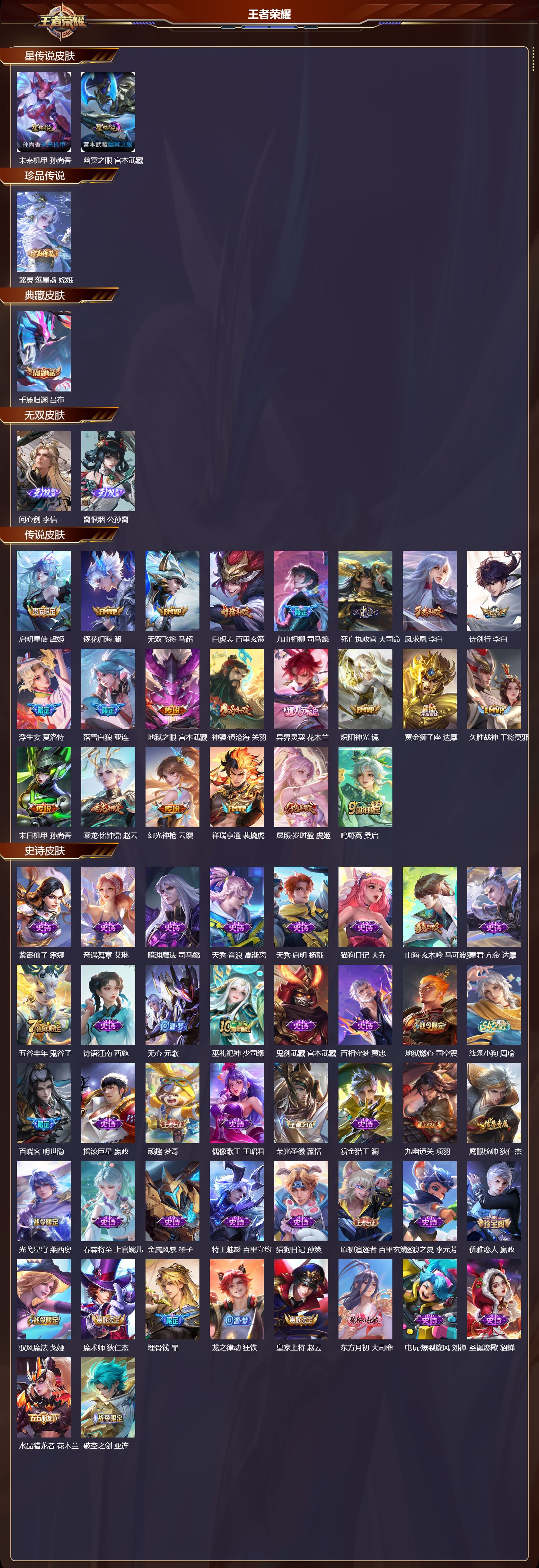 WZMK4254929王者荣耀账号详情图2 WZMK4254929王者荣耀账号详情图2