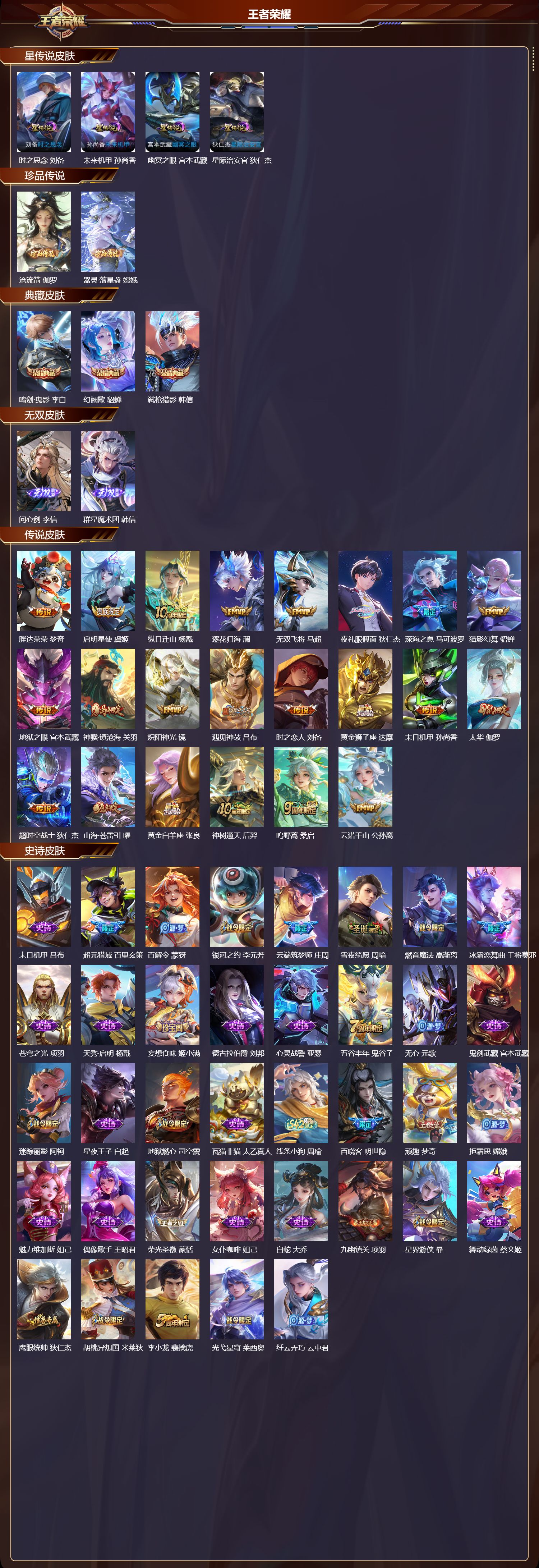 WZQM4254883王者荣耀账号详情图2