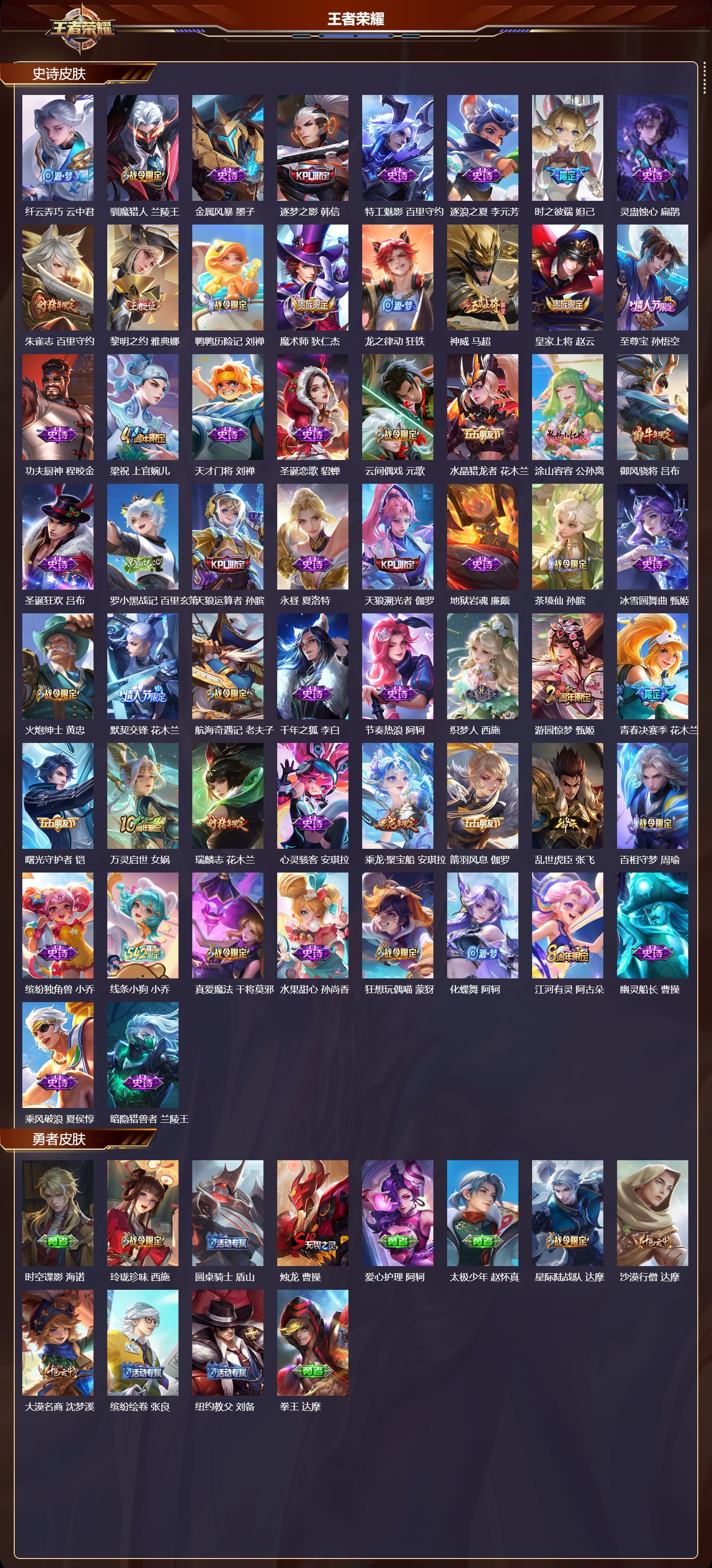 WZMK4254710王者荣耀账号详情图3