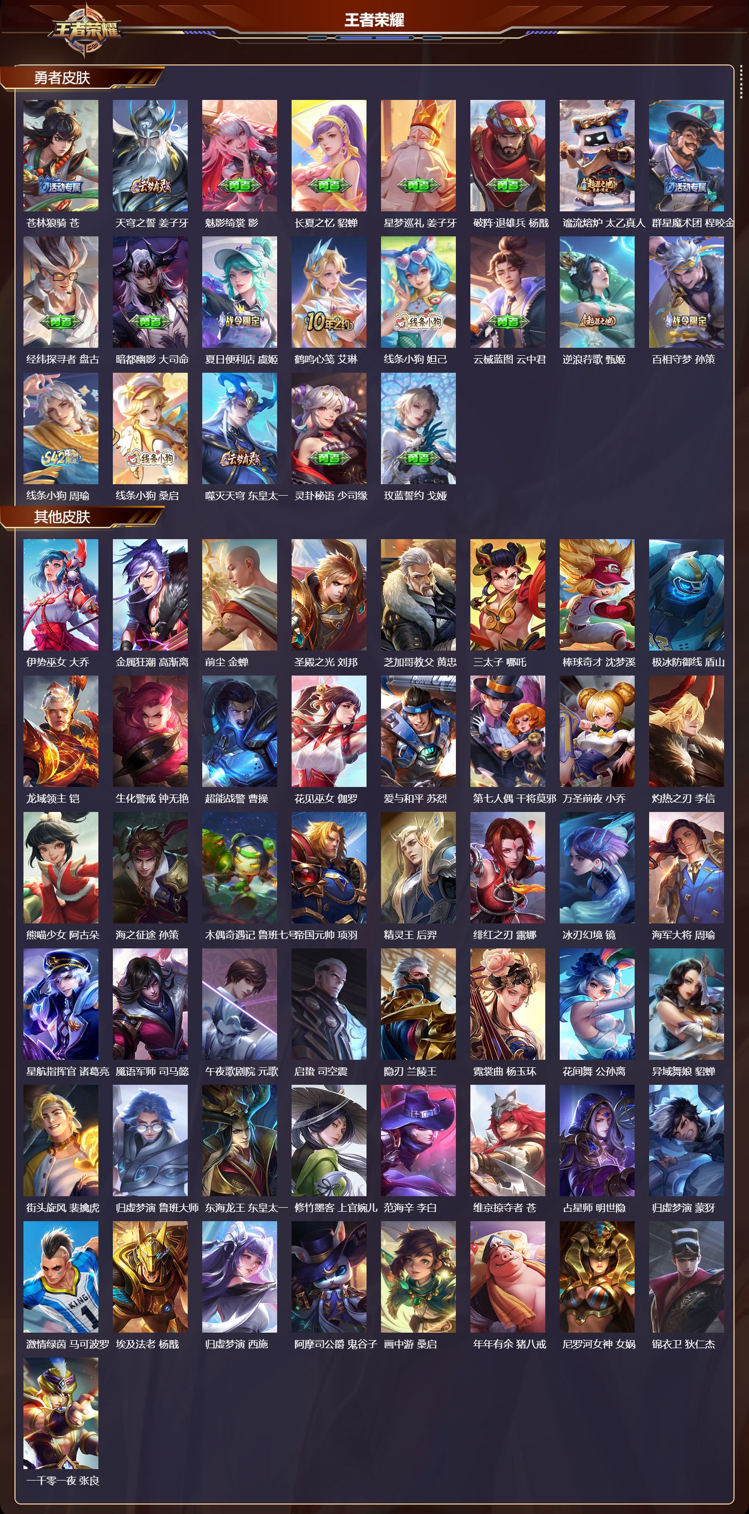 WZMK4254889王者荣耀账号详情图6