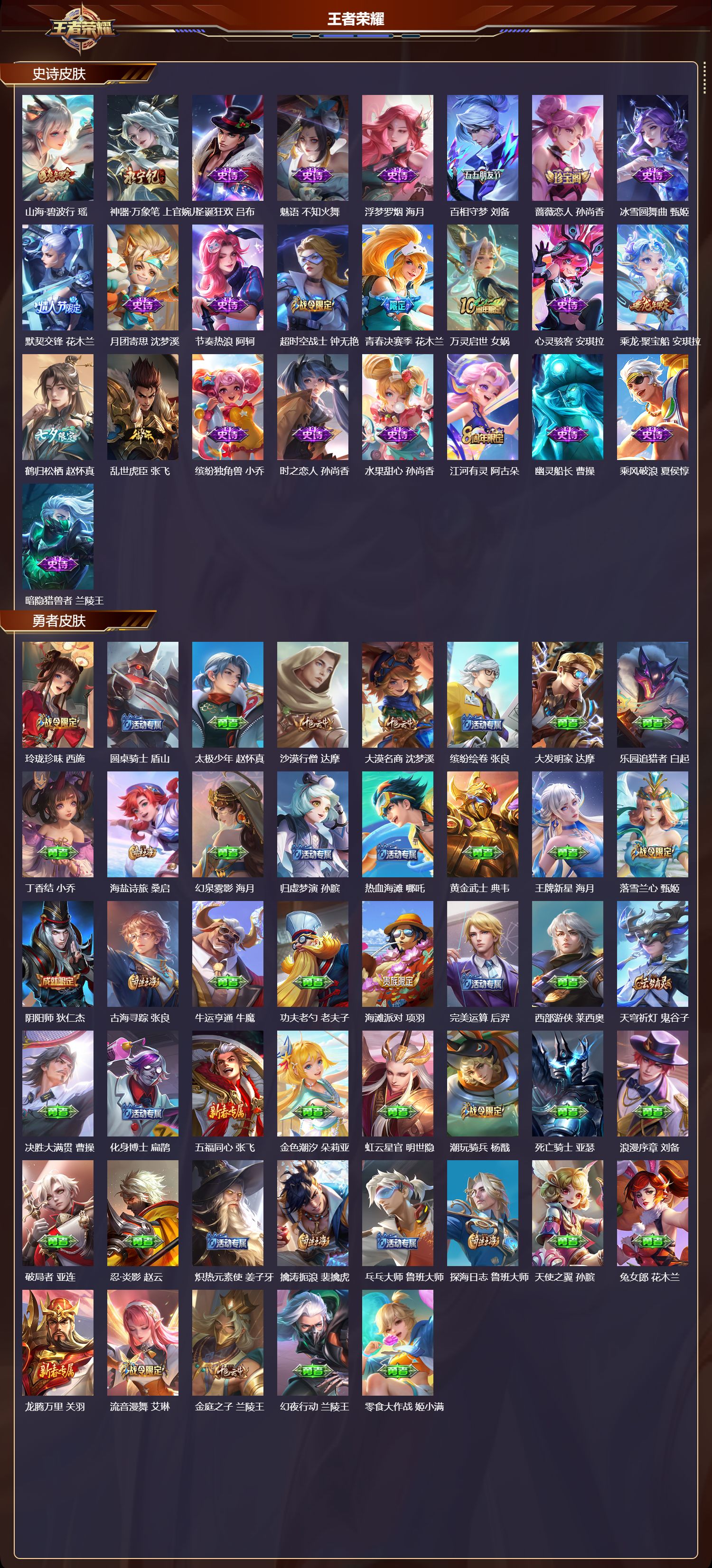 WZQM4254852王者荣耀账号详情图3