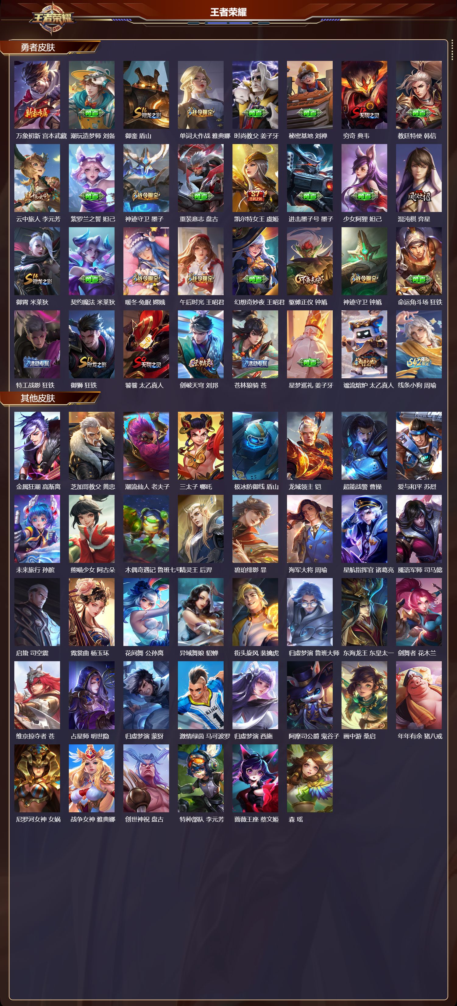 WZMK4254875王者荣耀账号详情图5